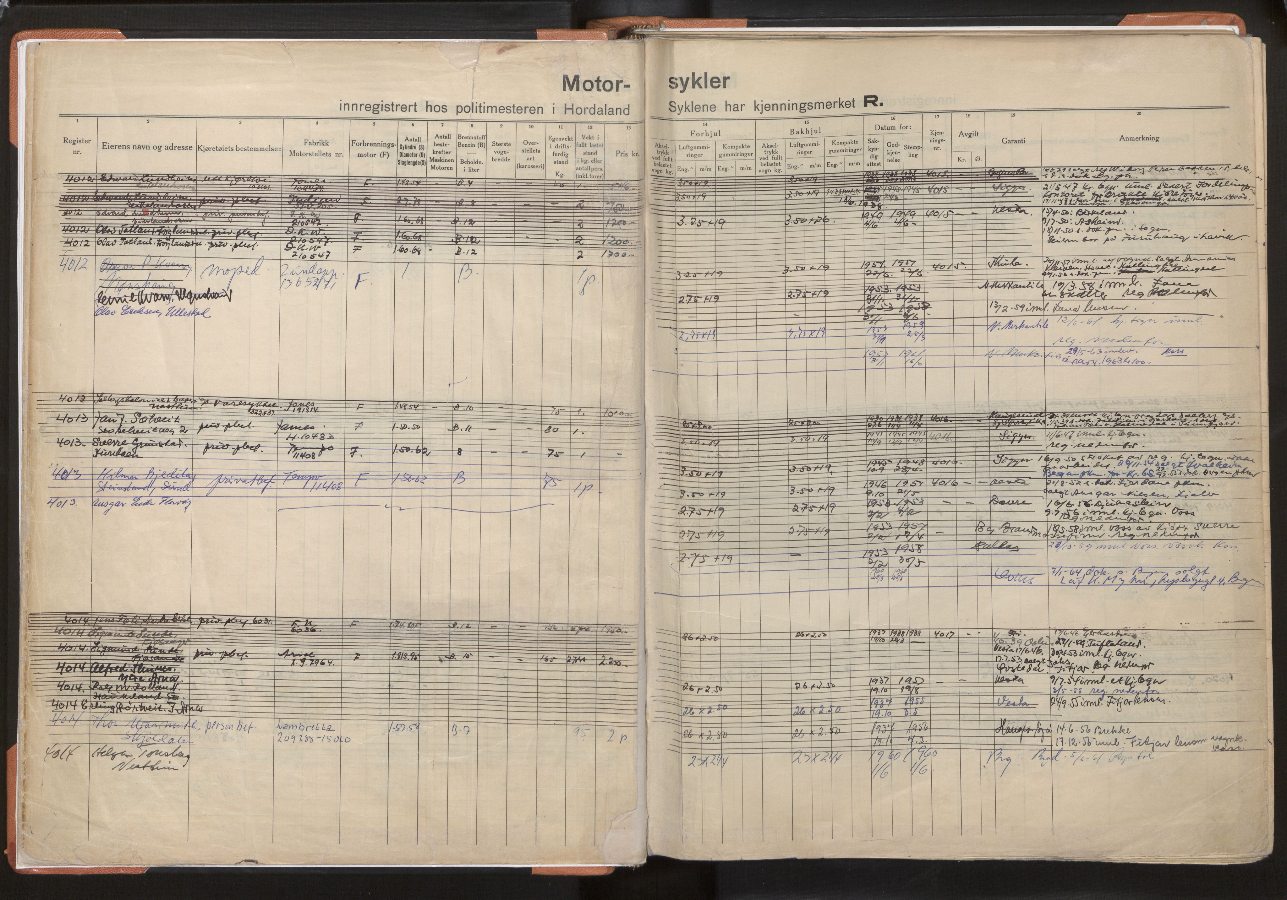 Statens vegvesen, Hordaland vegkontor, AV/SAB-A-5201/2/O/Oa/L0010: Motorsykkel/moped - R4000-4733, 1915-1970