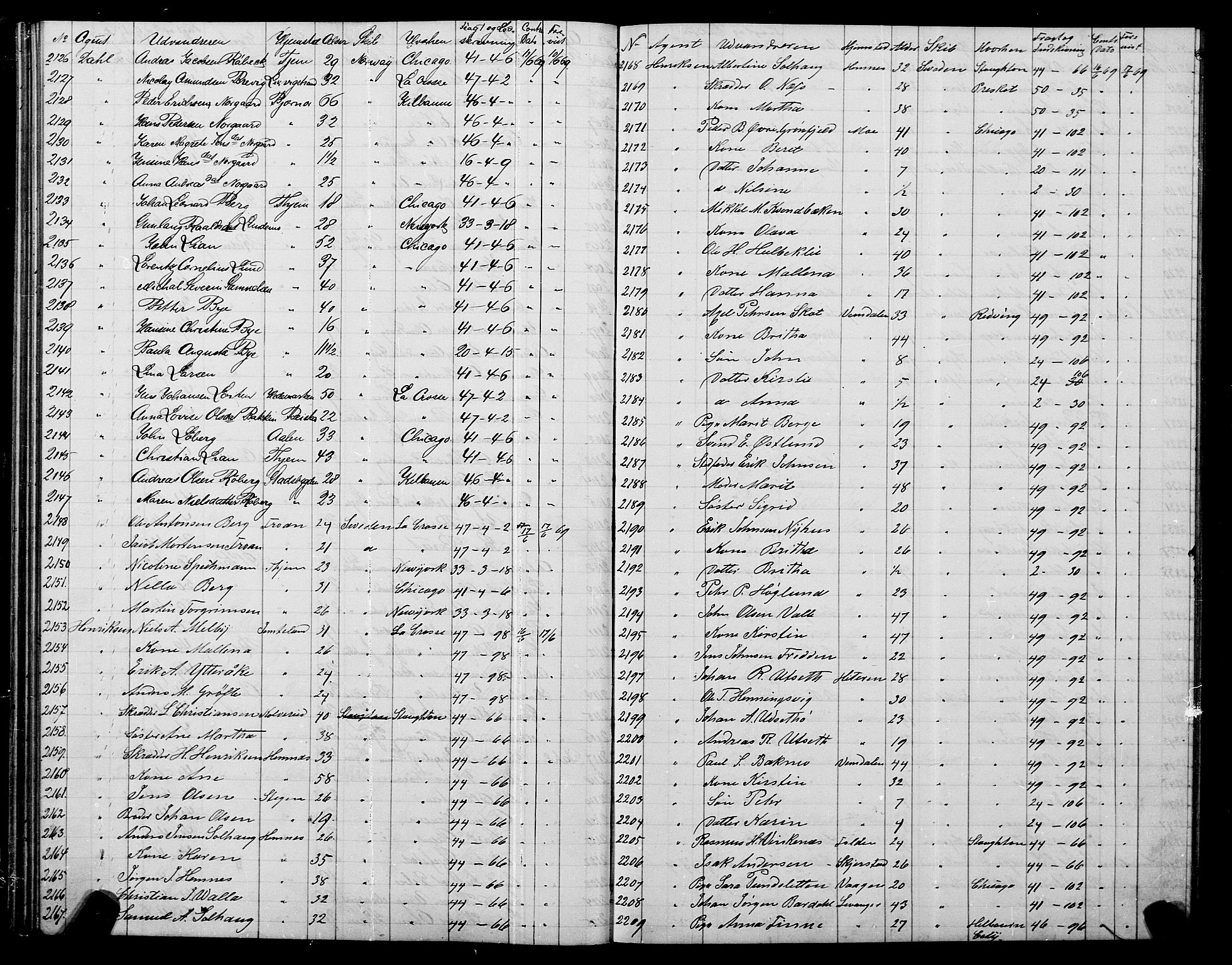 Trondheim politikammer, AV/SAT-A-1887/1/32/L0001: Emigrantprotokoll I, 1867-1870