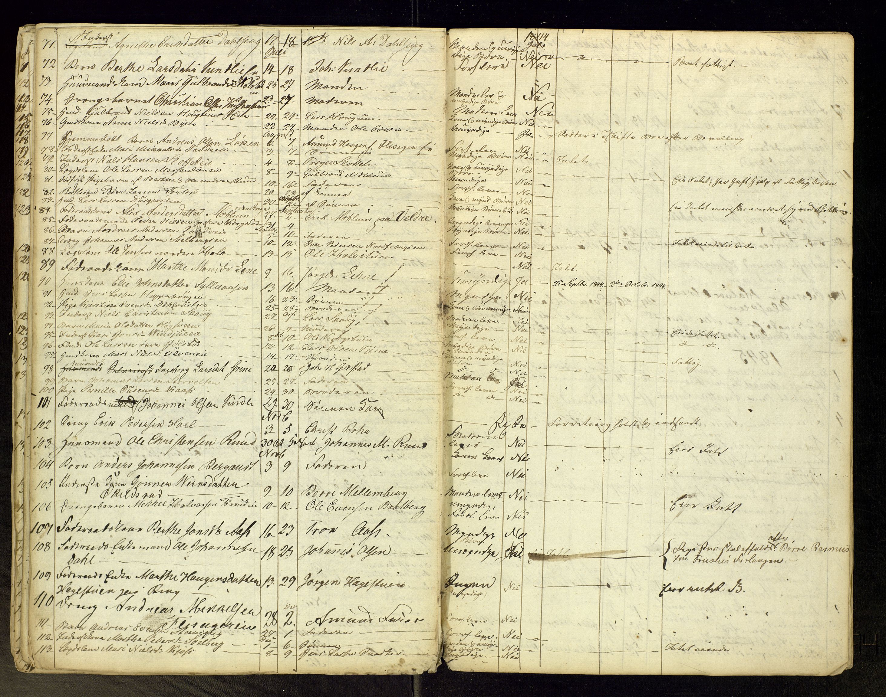 Moelv lensmannskontor, AV/SAH-LHR-017/H/Ha/L0001/0003: Dødsfallsprotokoller / Dødsfallsprotokoll, 1835-1845