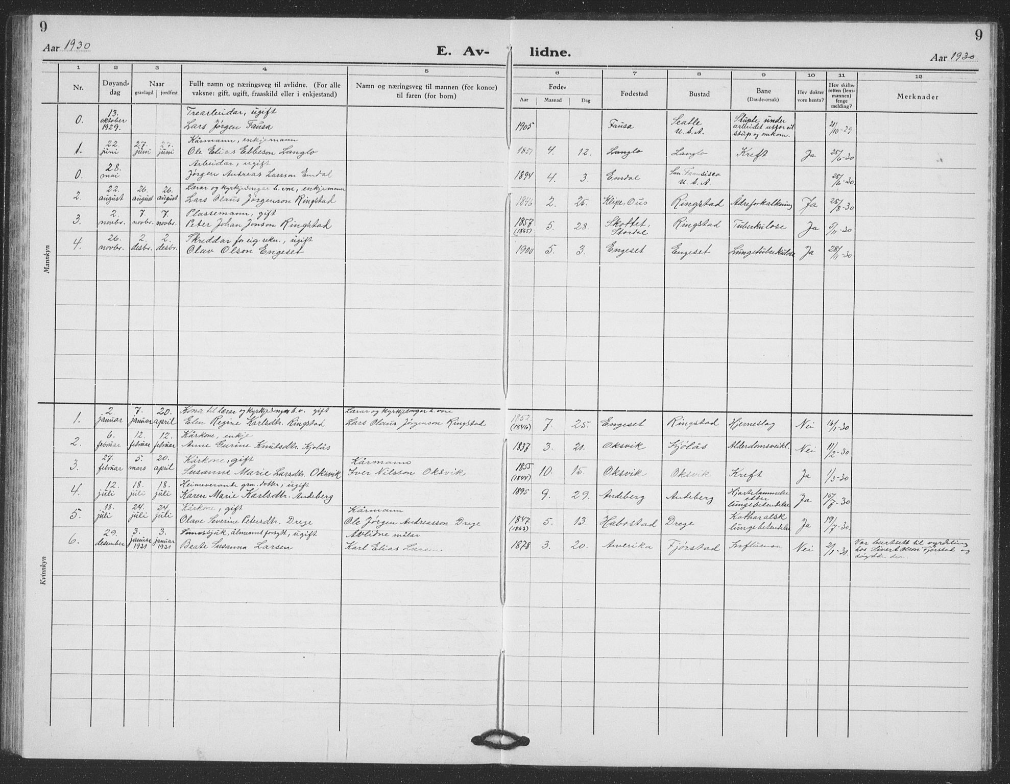 Ministerialprotokoller, klokkerbøker og fødselsregistre - Møre og Romsdal, SAT/A-1454/520/L0294: Klokkerbok nr. 520C06, 1923-1938, s. 9