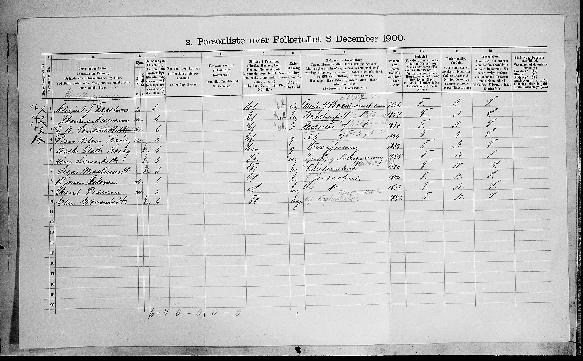SAH, Folketelling 1900 for 0528 Østre Toten herred, 1900, s. 1897