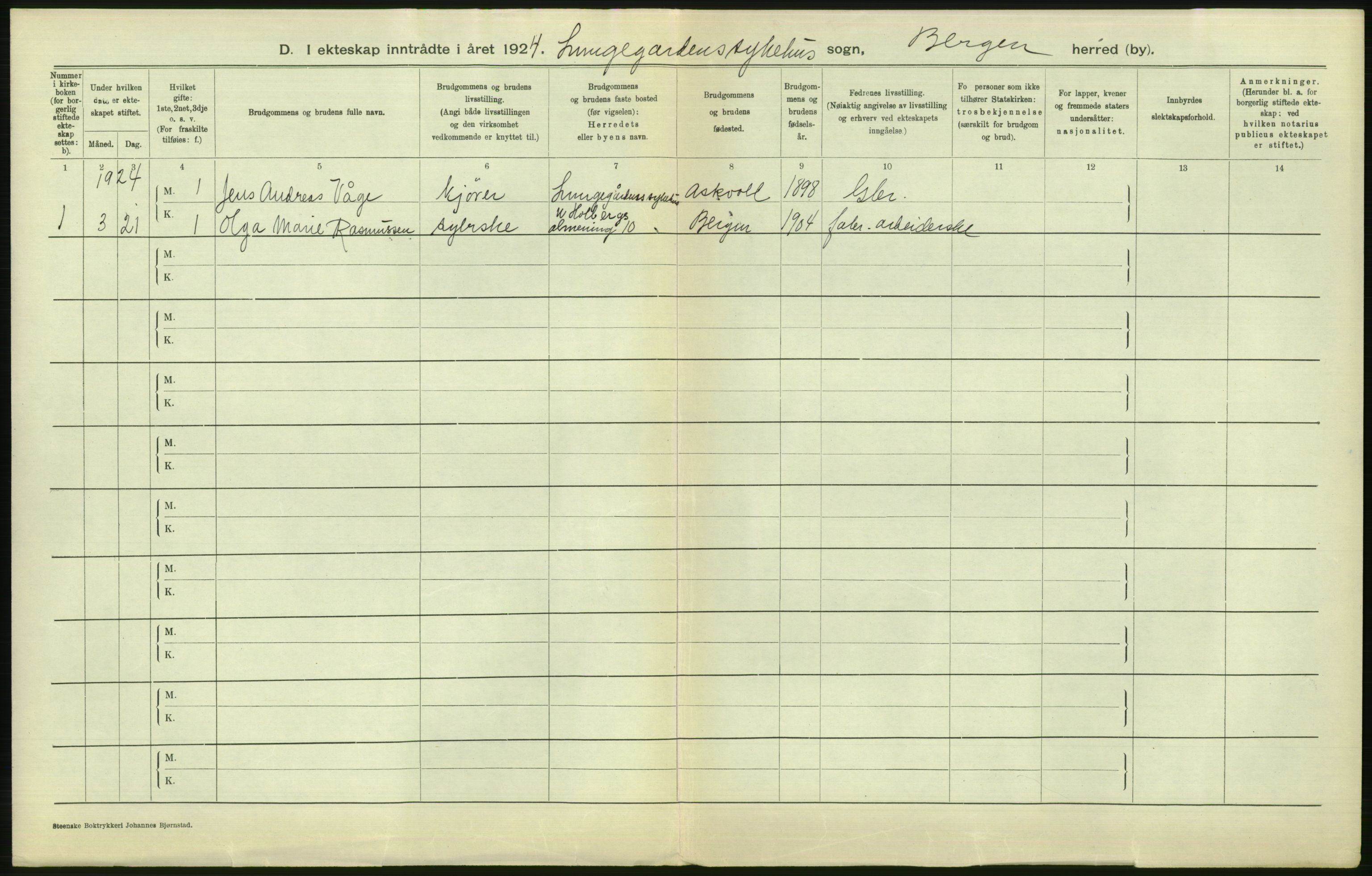 Statistisk sentralbyrå, Sosiodemografiske emner, Befolkning, RA/S-2228/D/Df/Dfc/Dfcd/L0028: Bergen: Gifte, døde., 1924, s. 310