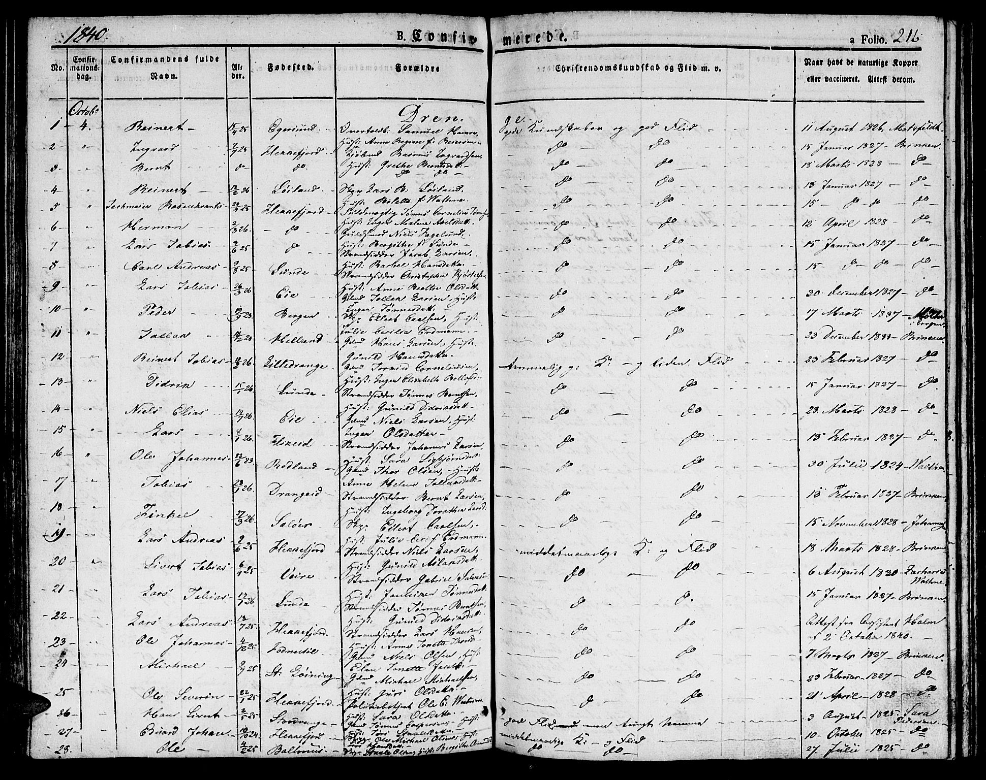 Flekkefjord sokneprestkontor, AV/SAK-1111-0012/F/Fb/Fbc/L0004: Klokkerbok nr. B 4, 1827-1846, s. 216