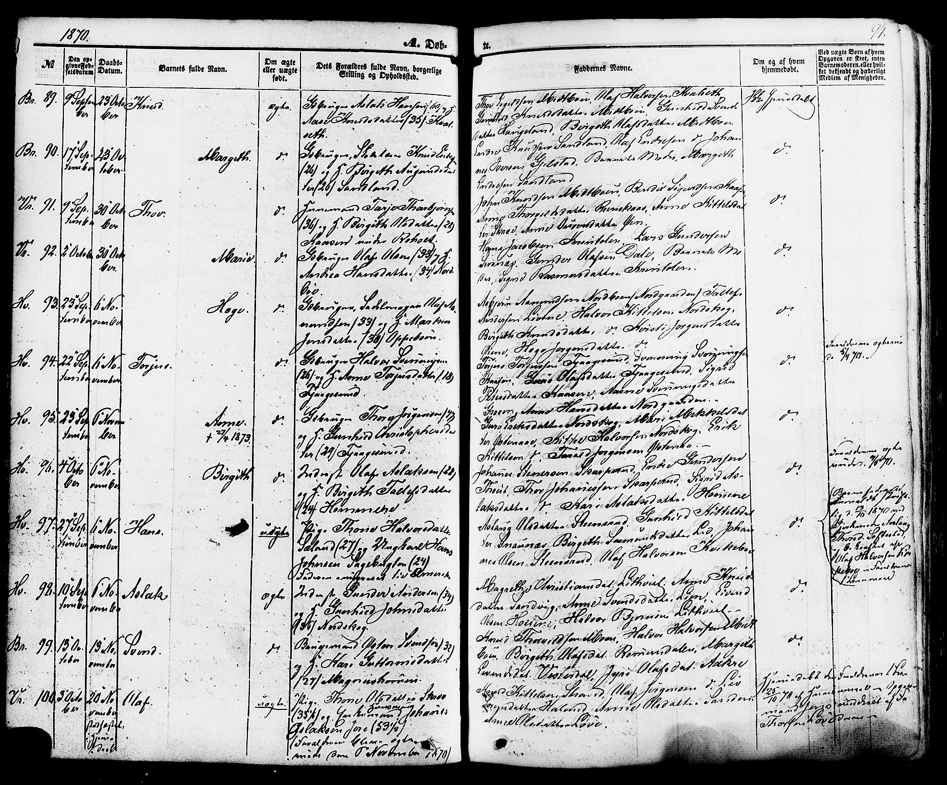 Kviteseid kirkebøker, AV/SAKO-A-276/F/Fa/L0007: Ministerialbok nr. I 7, 1859-1881, s. 94