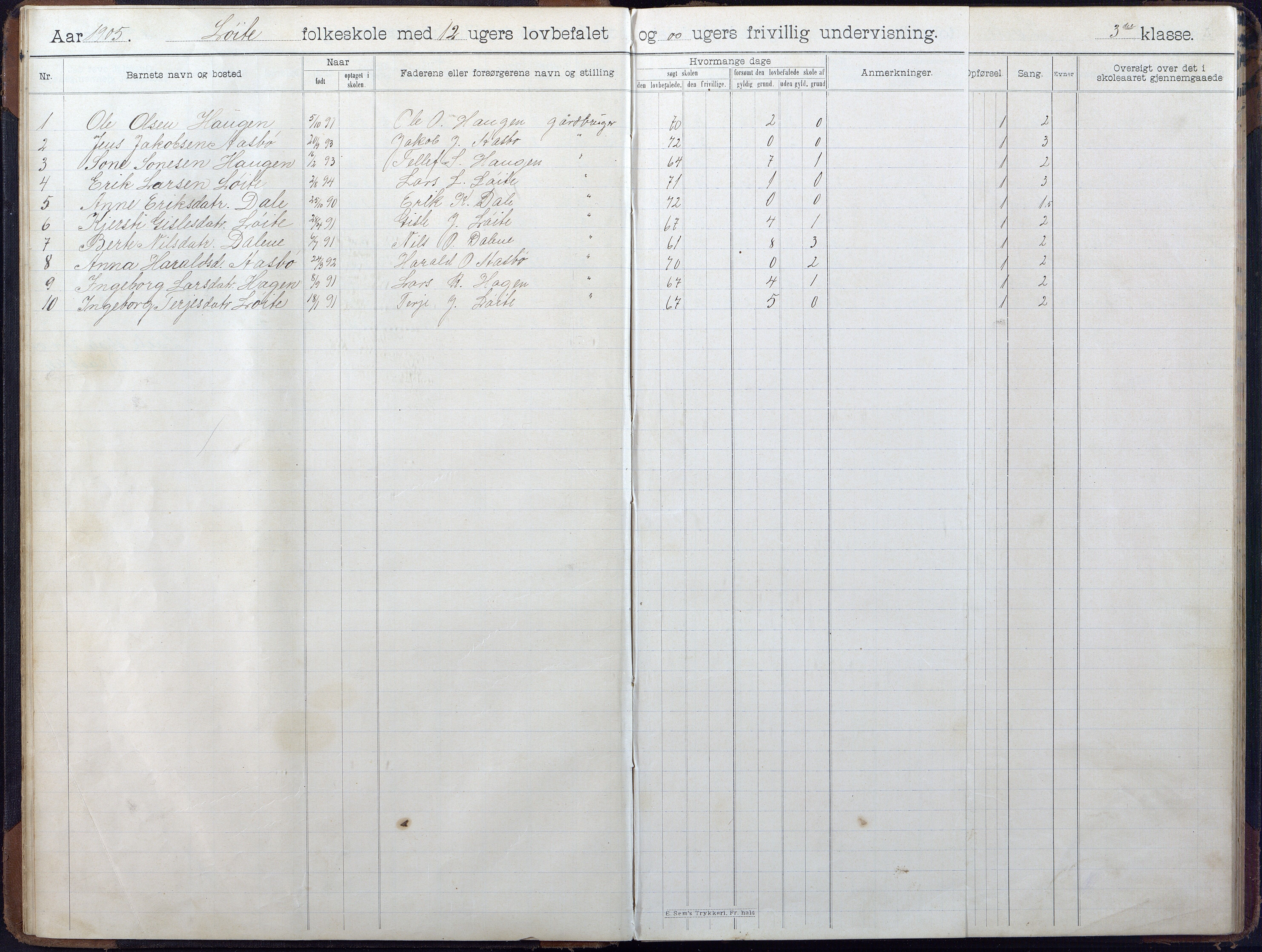 Gjerstad Kommune, Løite Skole, AAMA/KA0911-550c/F02/L0002: Skoleprotokoll, 1903-1921