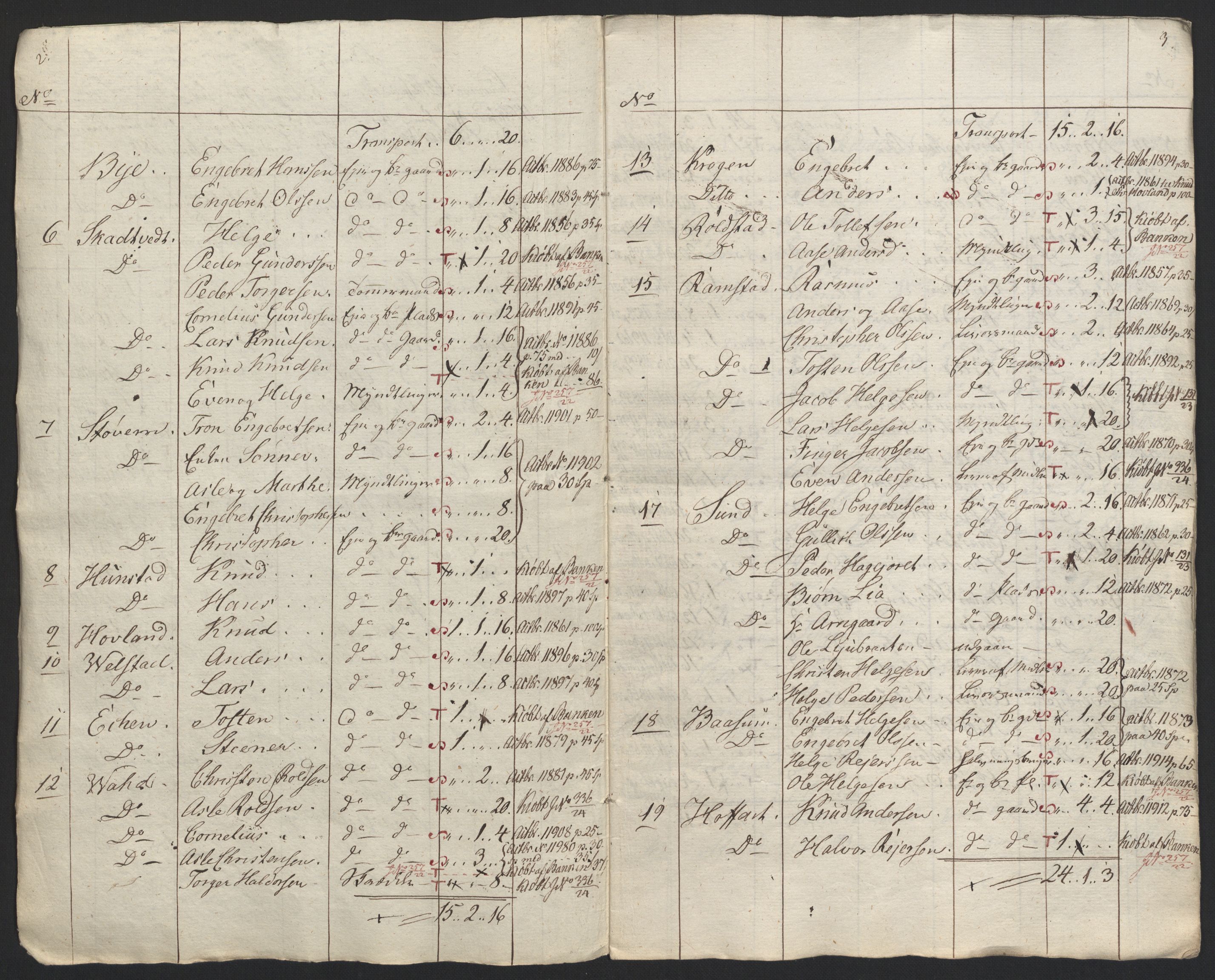 Sølvskatten 1816, NOBA/SOLVSKATTEN/A/L0018: Bind 19: Buskerud fogderi, 1816-1822, s. 114