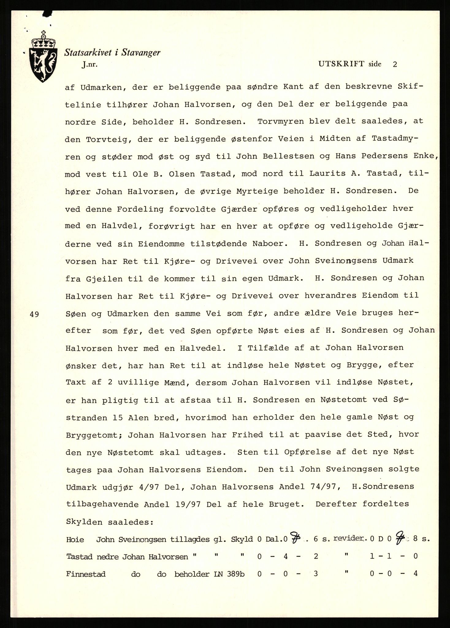 Statsarkivet i Stavanger, SAST/A-101971/03/Y/Yj/L0085: Avskrifter sortert etter gårdsnavn: Sørhus - Tastad øvre, 1750-1930, s. 602