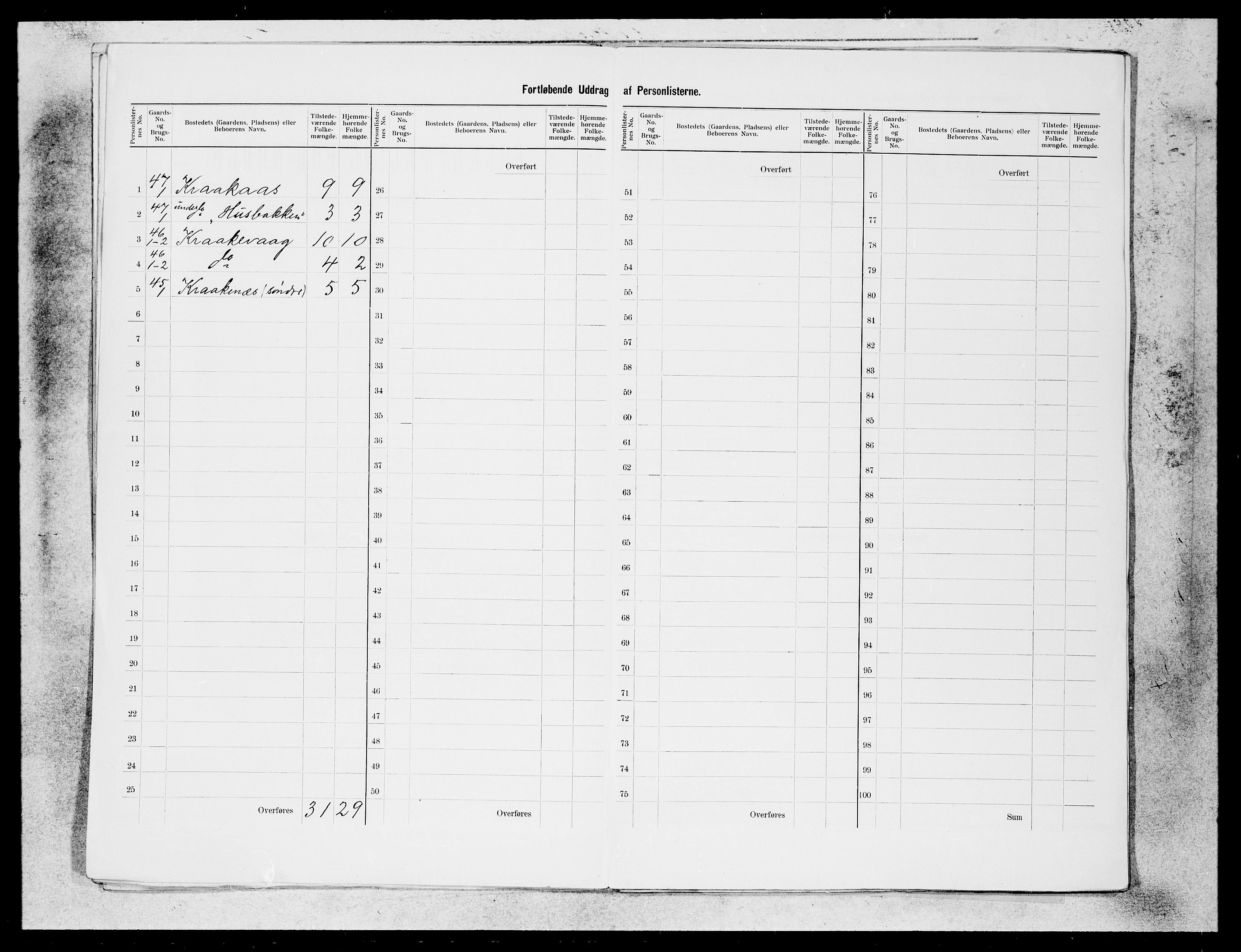 SAB, Folketelling 1900 for 1412 Solund herred, 1900, s. 6