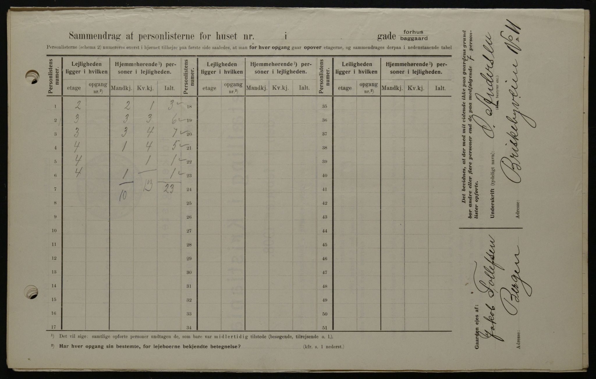 OBA, Kommunal folketelling 1.2.1908 for Kristiania kjøpstad, 1908, s. 5155