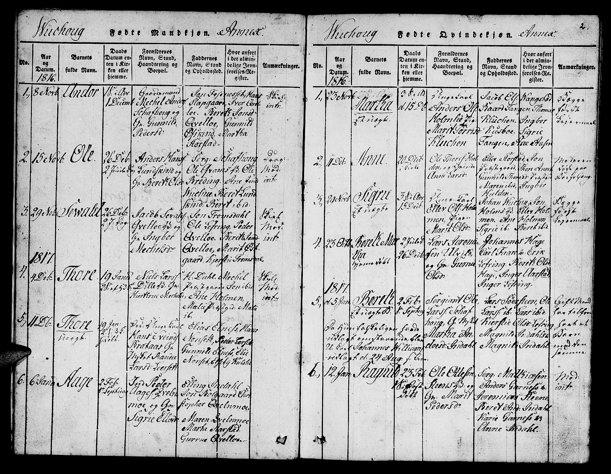 Ministerialprotokoller, klokkerbøker og fødselsregistre - Nord-Trøndelag, AV/SAT-A-1458/724/L0265: Klokkerbok nr. 724C01, 1816-1845, s. 2