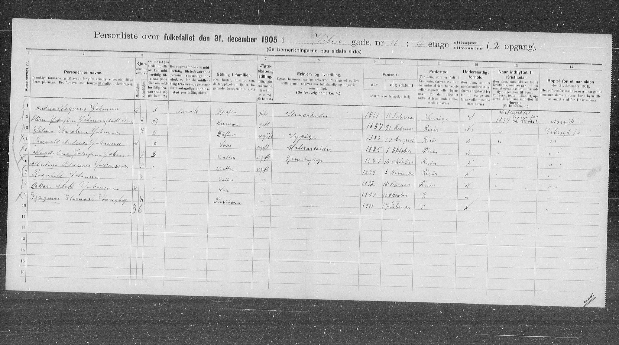OBA, Kommunal folketelling 31.12.1905 for Kristiania kjøpstad, 1905, s. 64737