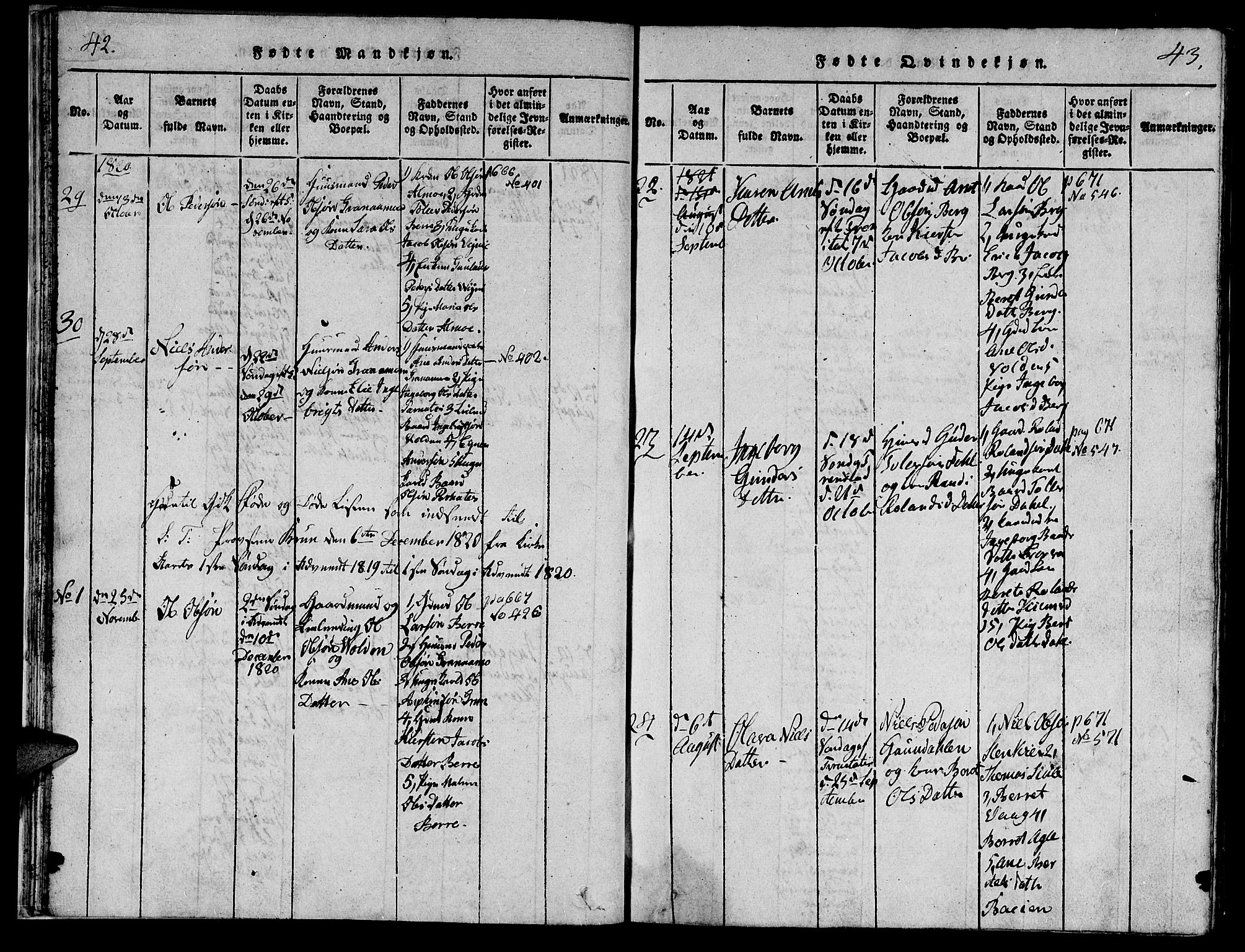 Ministerialprotokoller, klokkerbøker og fødselsregistre - Nord-Trøndelag, SAT/A-1458/749/L0479: Klokkerbok nr. 749C01, 1817-1829, s. 42-43