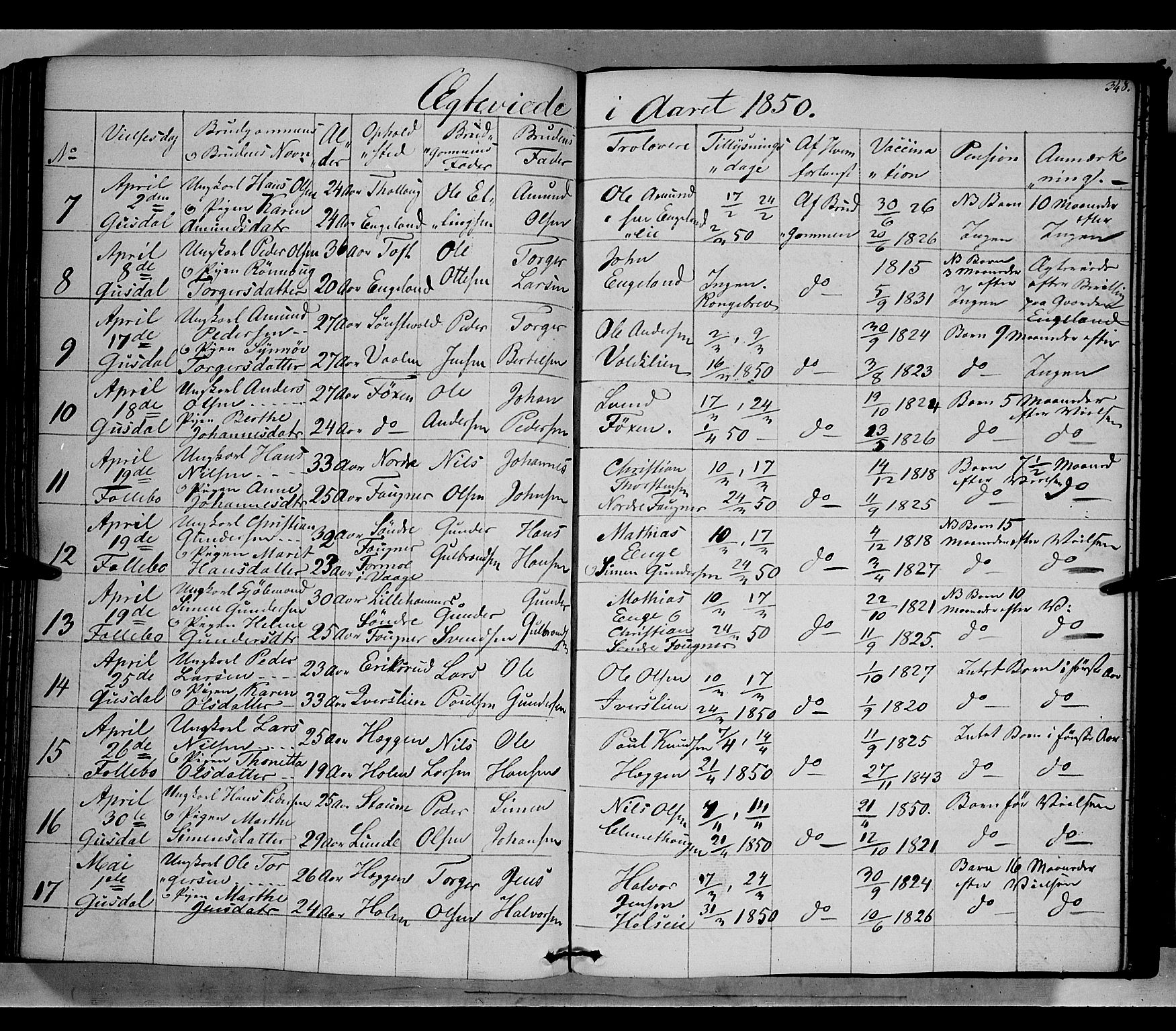 Gausdal prestekontor, AV/SAH-PREST-090/H/Ha/Haa/L0007: Ministerialbok nr. 7, 1840-1850, s. 348