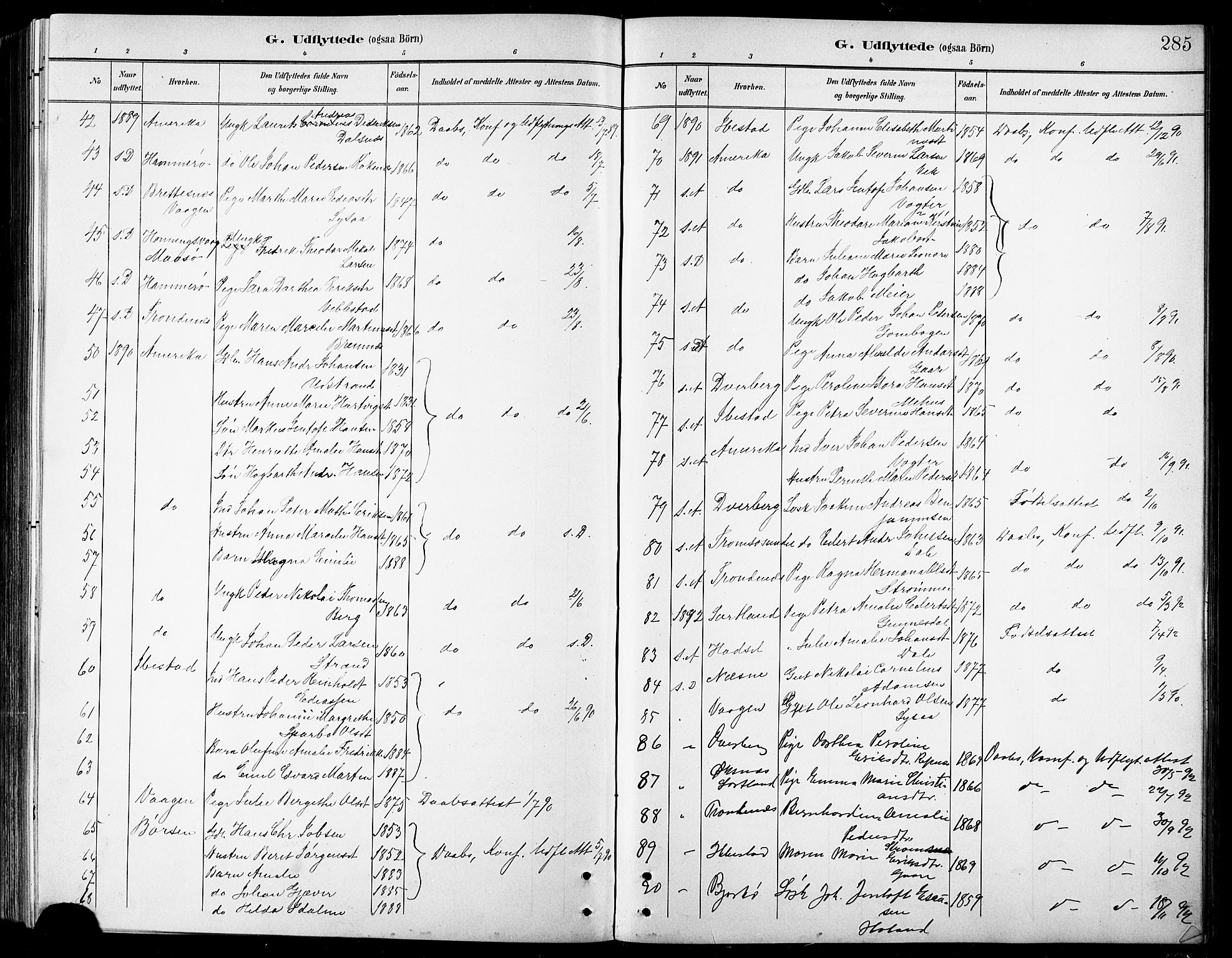 Kvæfjord sokneprestkontor, AV/SATØ-S-1323/G/Ga/Gab/L0005klokker: Klokkerbok nr. 5, 1886-1911, s. 285