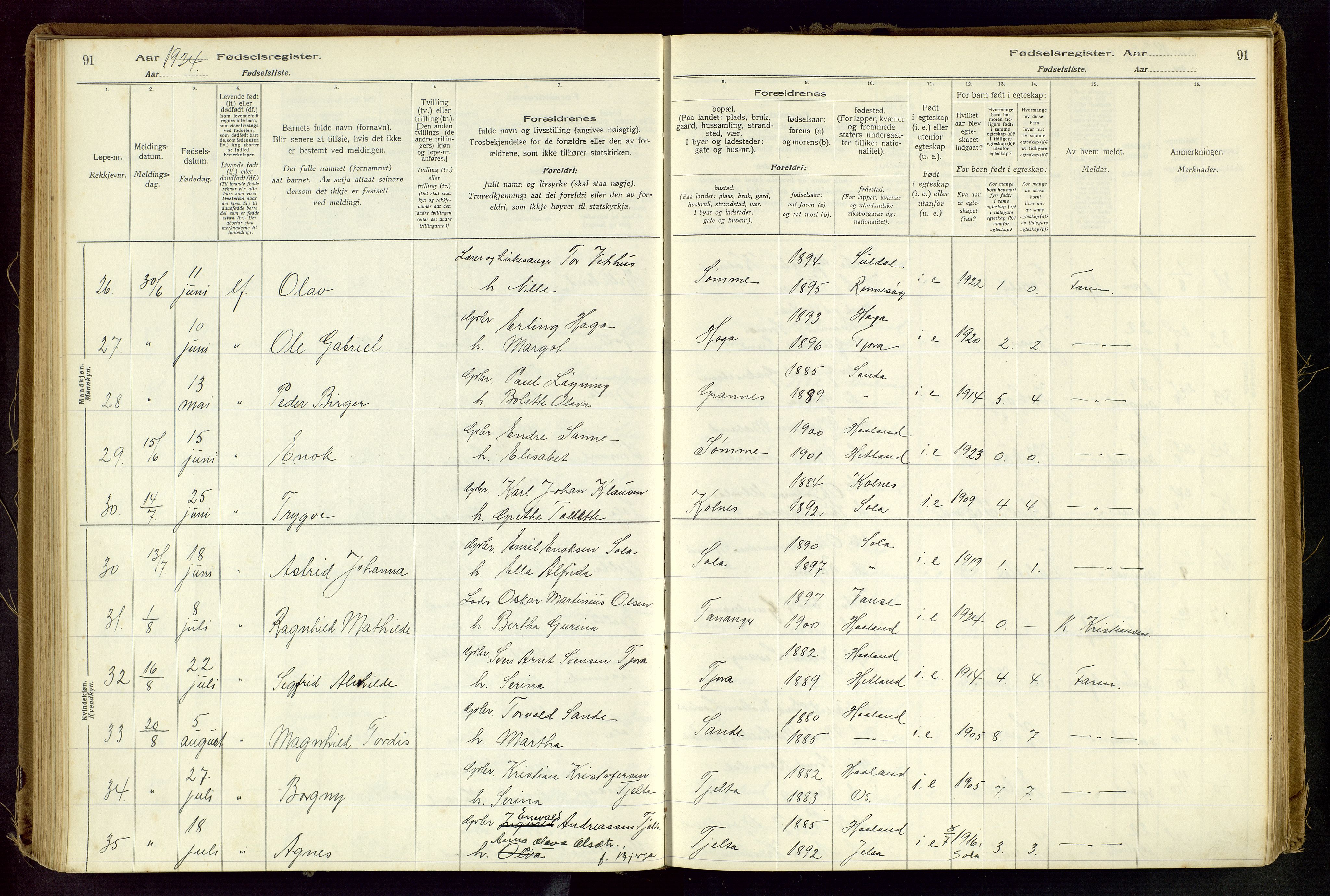 Håland sokneprestkontor, AV/SAST-A-101802/001/704BA/L0001: Fødselsregister nr. 1, 1916-1936, s. 91