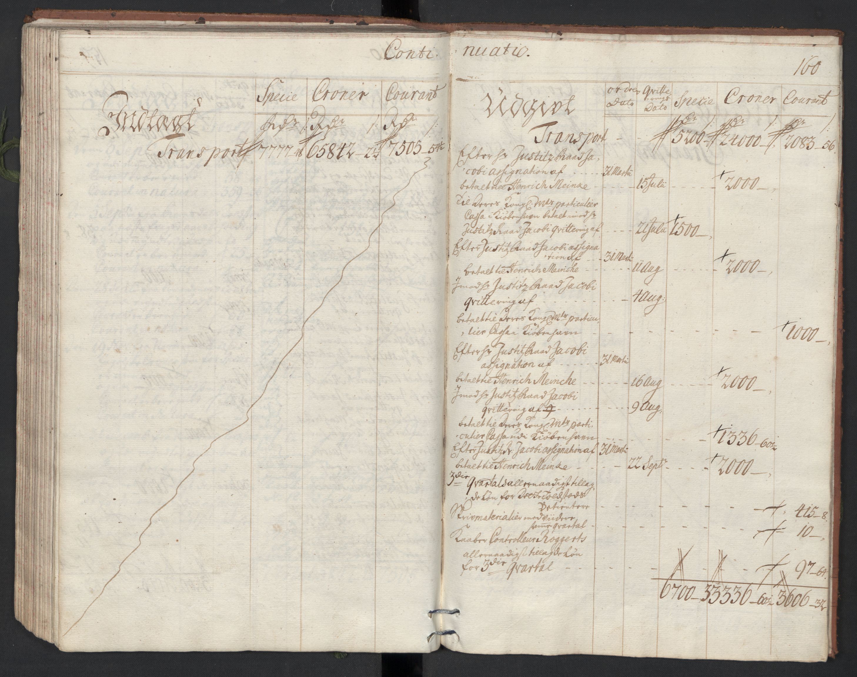 Generaltollkammeret, tollregnskaper, AV/RA-EA-5490/R33/L0013/0002: Tollregnskaper Trondheim A / Utgående tollbok, 1731, s. 159b-160a