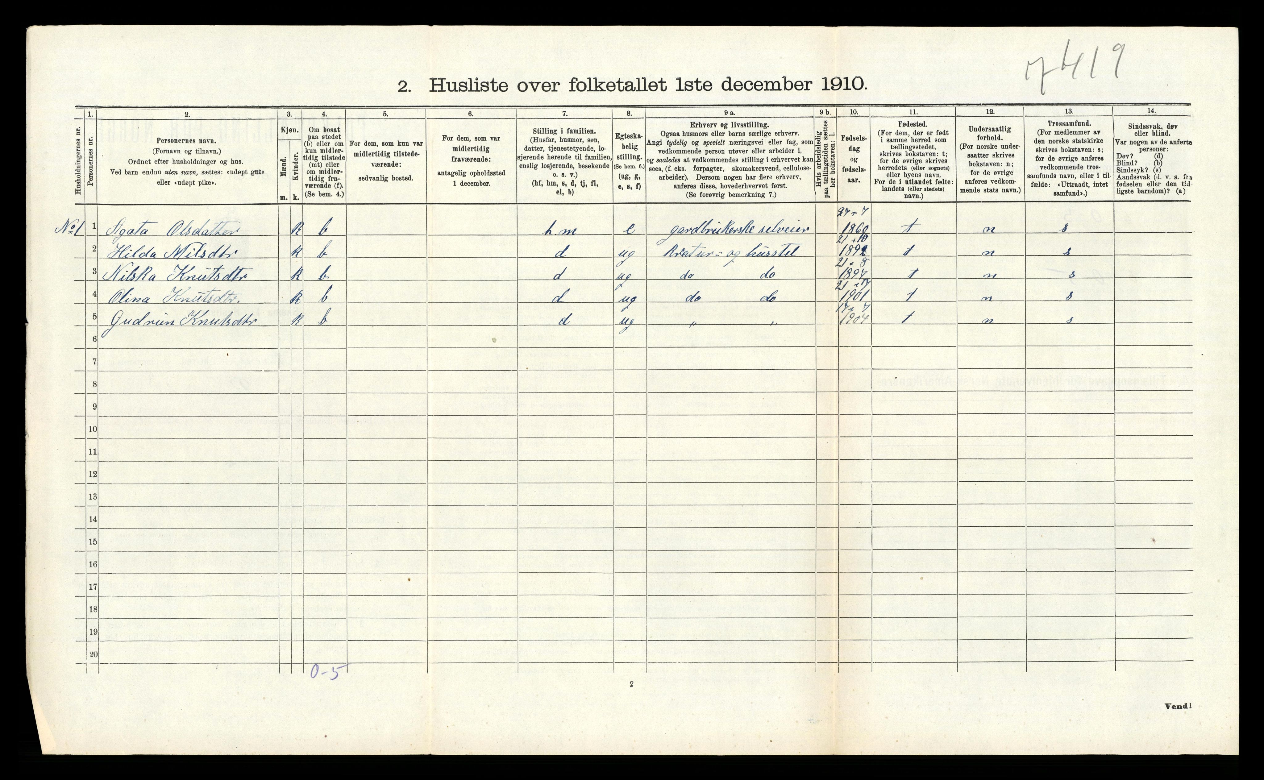 RA, Folketelling 1910 for 1255 Åsane herred, 1910, s. 144