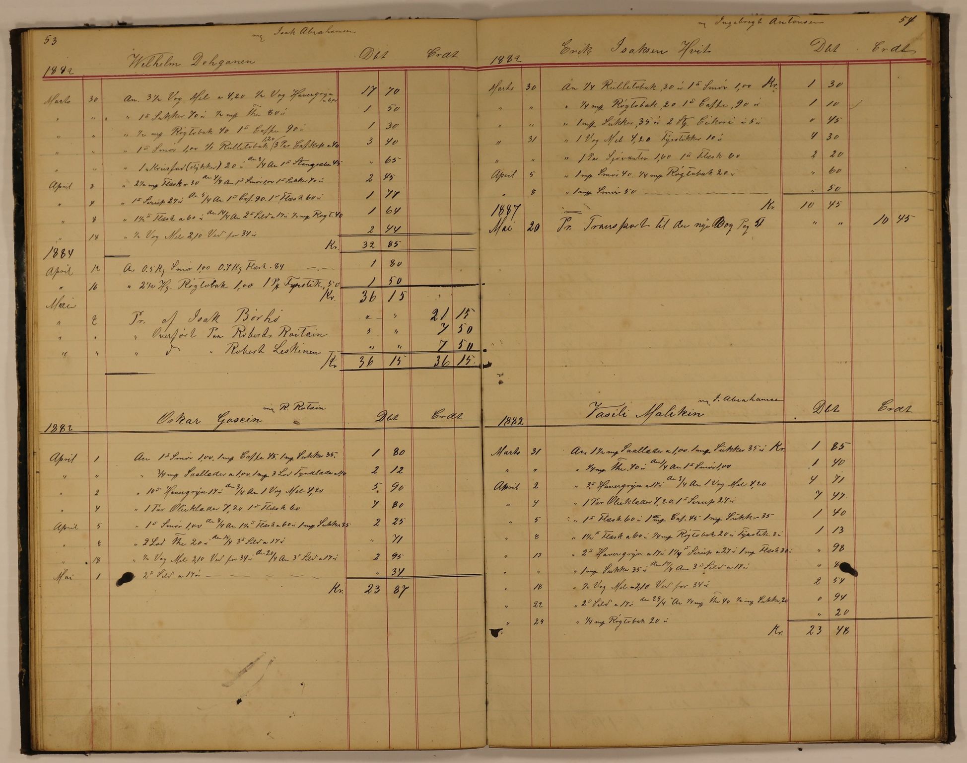 Brodtkorb handel A/S, VAMU/A-0001/E/Ea/L0003/0001: Skipperbøker. Persfjord / Skipperbog for Persfjord No1, 1881-1884, s. 53-54