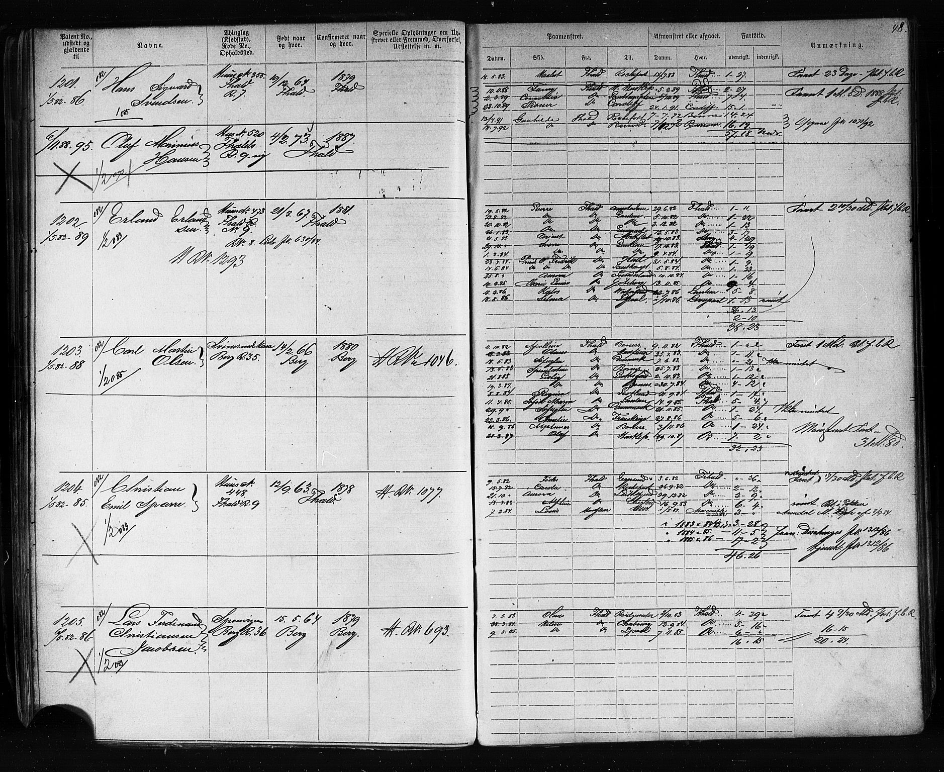 Halden mønstringskontor, AV/SAO-A-10569a/F/Fc/Fca/L0005: Annotasjonsrulle, 1875-1910, s. 51