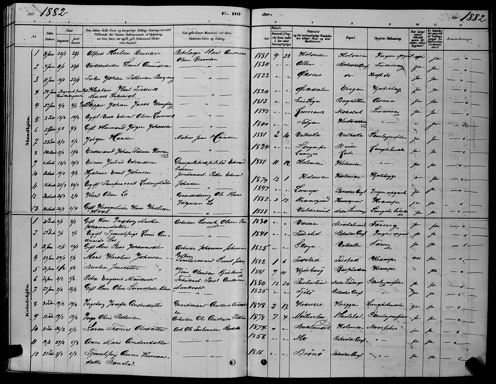 Ministerialprotokoller, klokkerbøker og fødselsregistre - Sør-Trøndelag, AV/SAT-A-1456/606/L0312: Klokkerbok nr. 606C08, 1878-1894