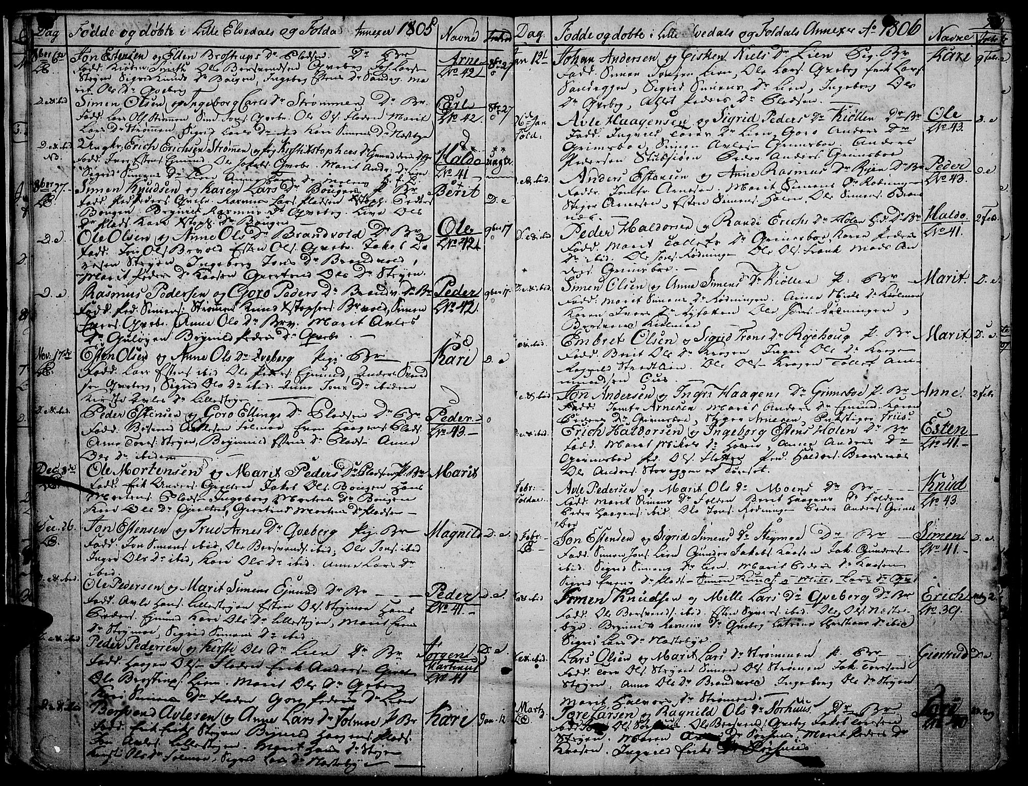 Tynset prestekontor, AV/SAH-PREST-058/H/Ha/Haa/L0016: Ministerialbok nr. 16, 1801-1814, s. 9
