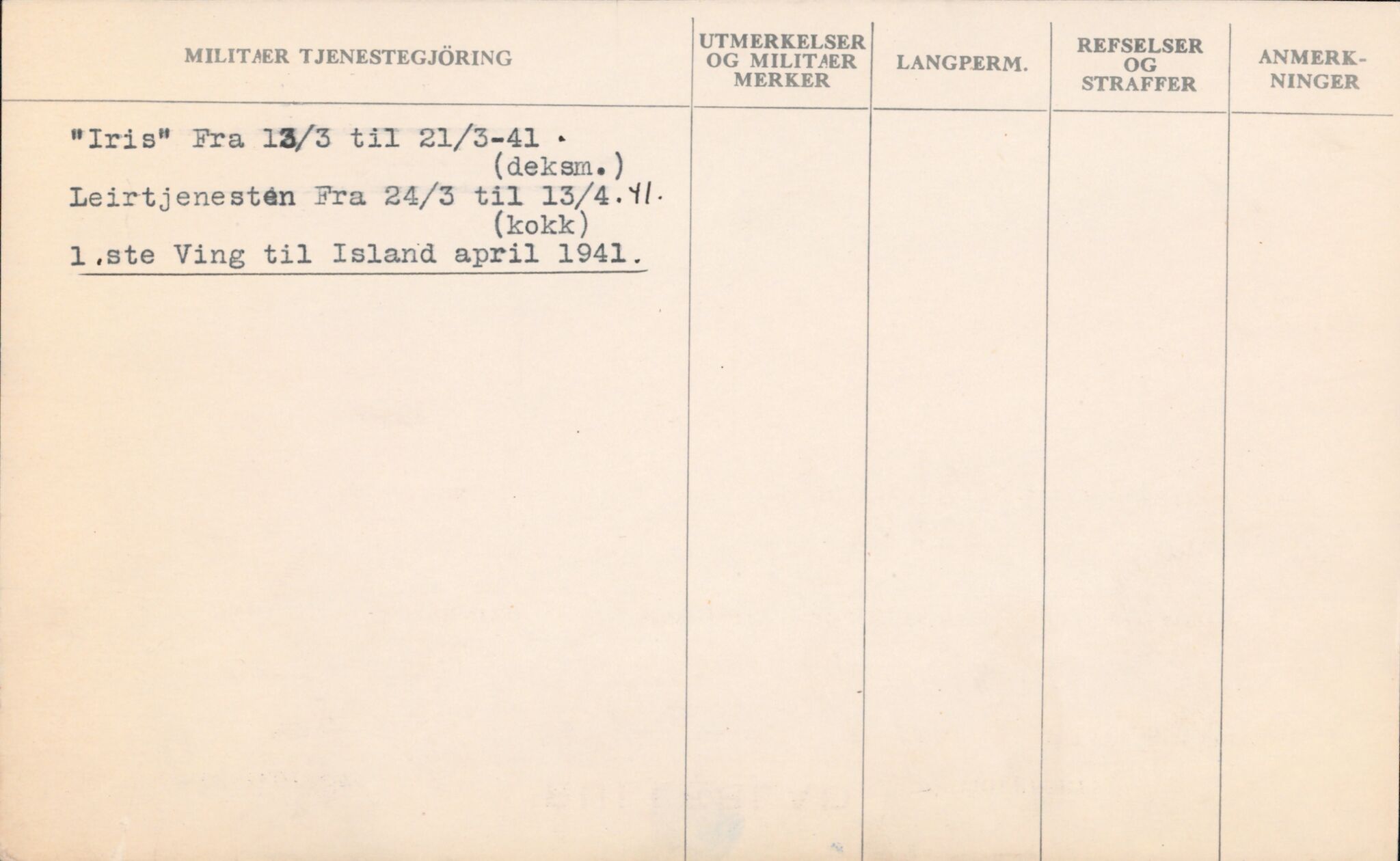 Forsvaret, Forsvarets overkommando/Luftforsvarsstaben, RA/RAFA-4079/P/Pa/L0037: Personellpapirer, 1914, s. 628