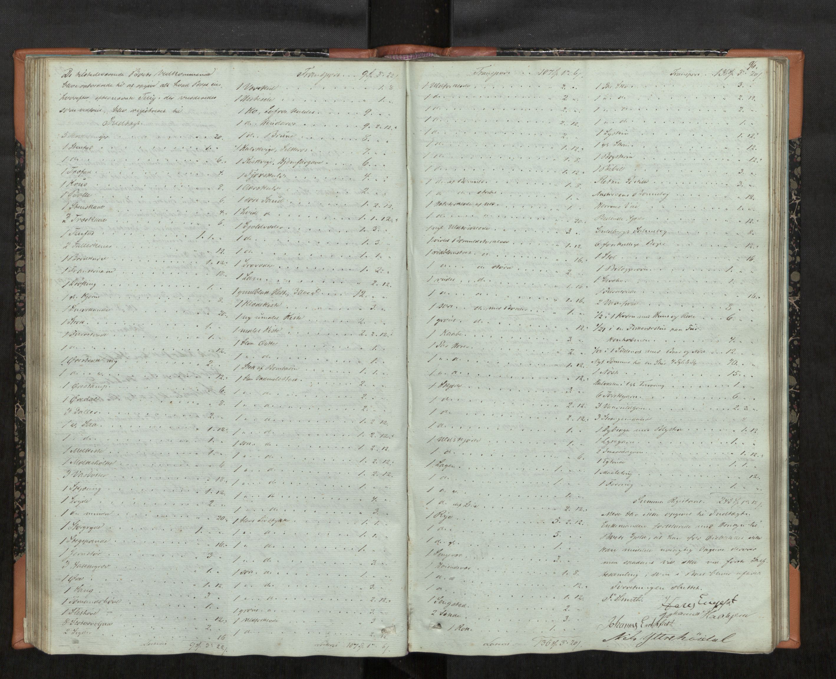 Søre Sunnmøre sorenskriveri, AV/SAT-A-4122/1/3/3C/L0001: Skifteregistreringsprotokollar, 1847-1885, s. 96
