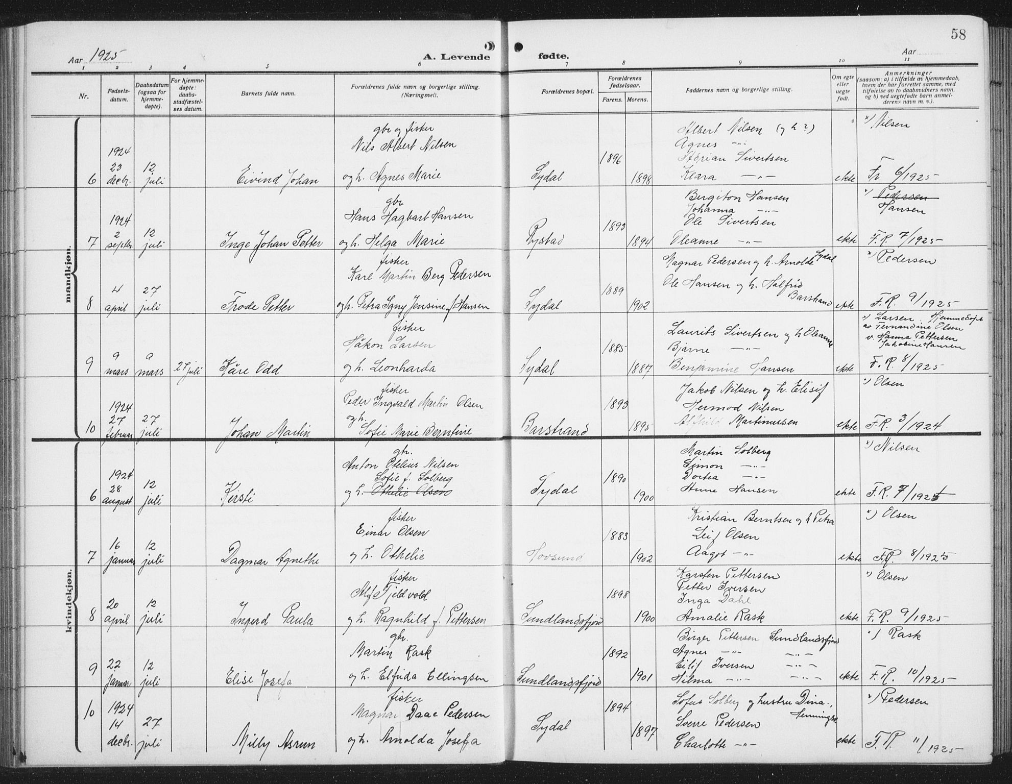 Ministerialprotokoller, klokkerbøker og fødselsregistre - Nordland, AV/SAT-A-1459/876/L1106: Klokkerbok nr. 876C05, 1915-1942, s. 58