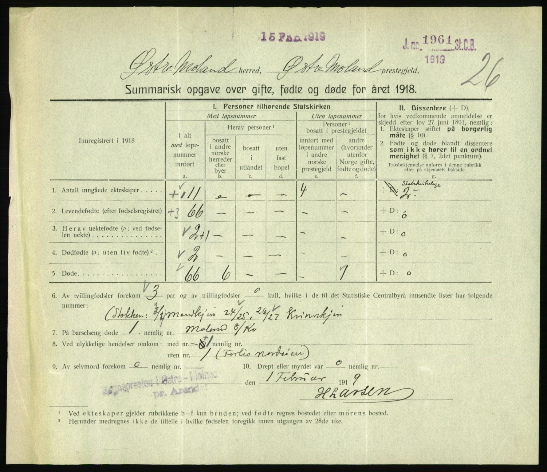 Statistisk sentralbyrå, Sosiodemografiske emner, Befolkning, RA/S-2228/D/Df/Dfb/Dfbh/L0059: Summariske oppgaver over gifte, fødte og døde for hele landet., 1918, s. 645