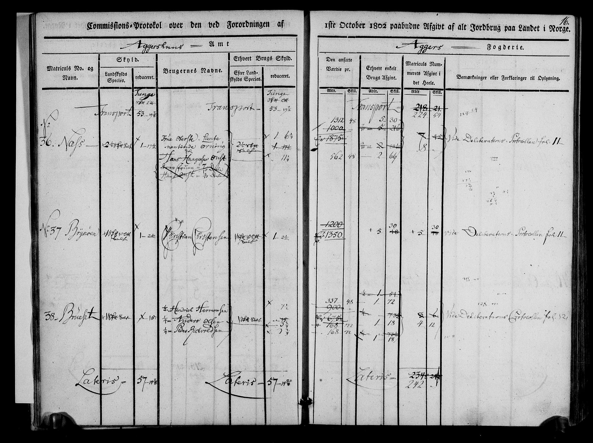 Rentekammeret inntil 1814, Realistisk ordnet avdeling, AV/RA-EA-4070/N/Ne/Nea/L0011: Aker fogderi. Kommisjonsprotokoll, 1803, s. 16