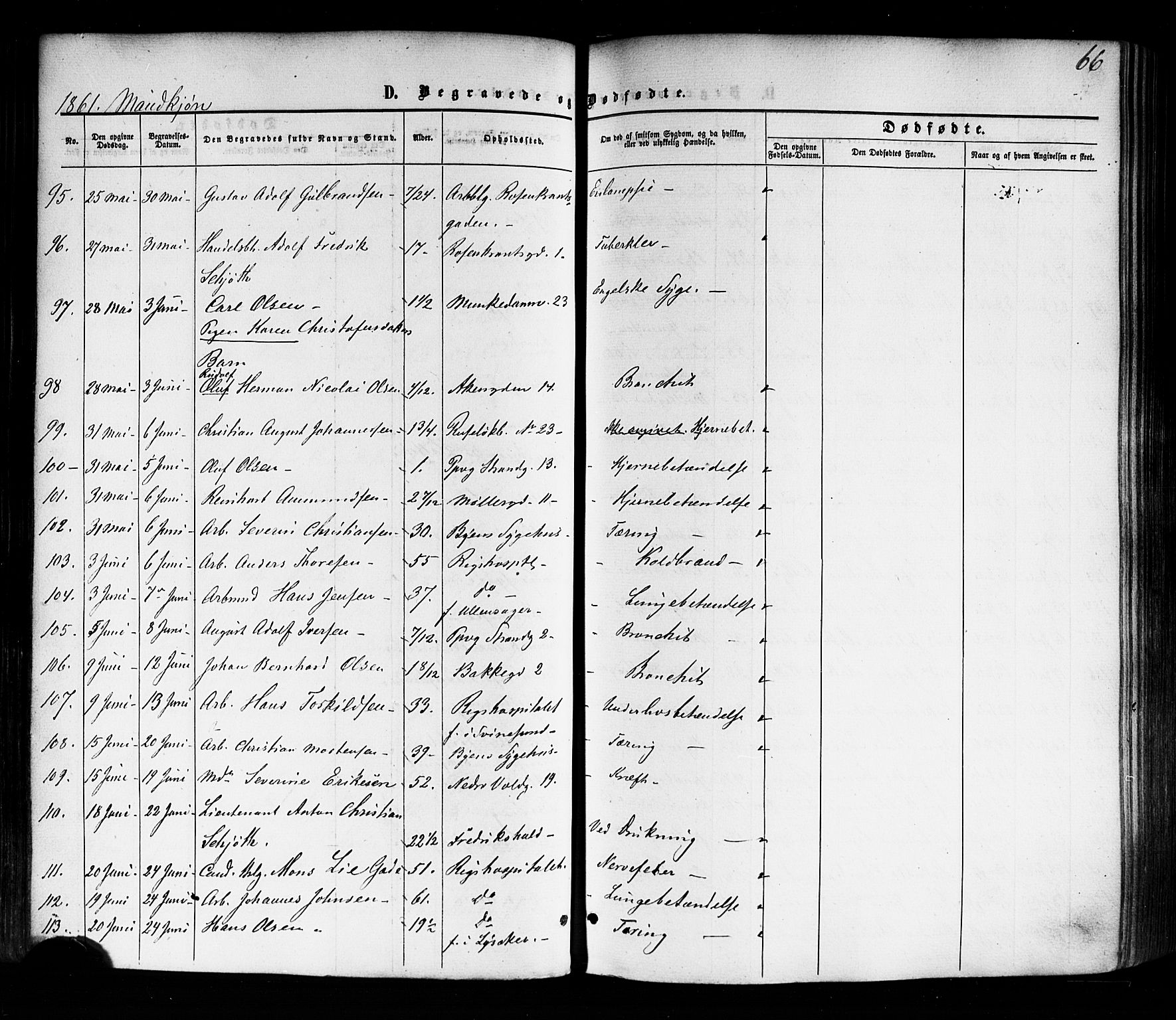 Trefoldighet prestekontor Kirkebøker, AV/SAO-A-10882/F/Fd/L0001: Ministerialbok nr. IV 1, 1858-1877, s. 66