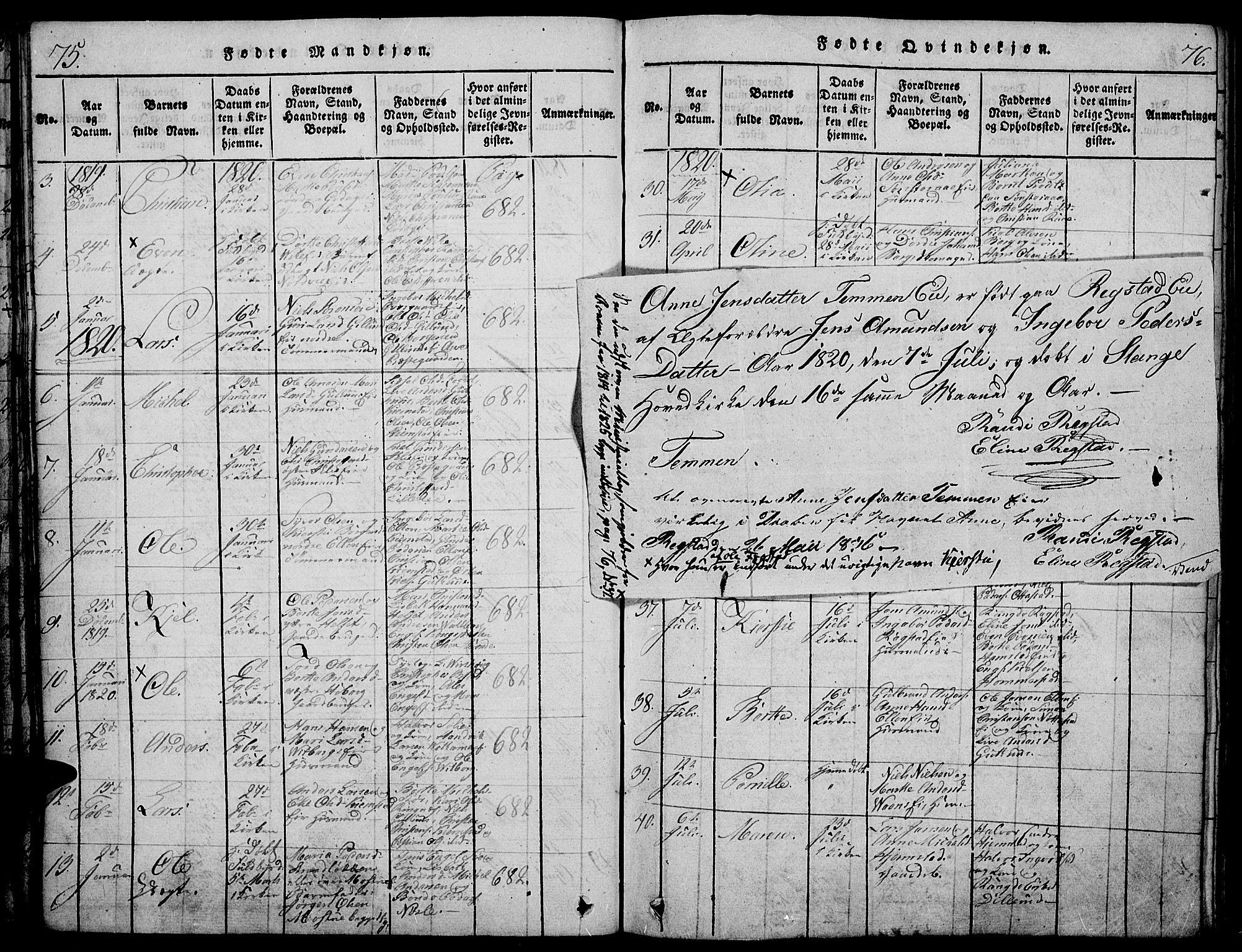 Stange prestekontor, AV/SAH-PREST-002/K/L0008: Ministerialbok nr. 8, 1814-1825, s. 75-76