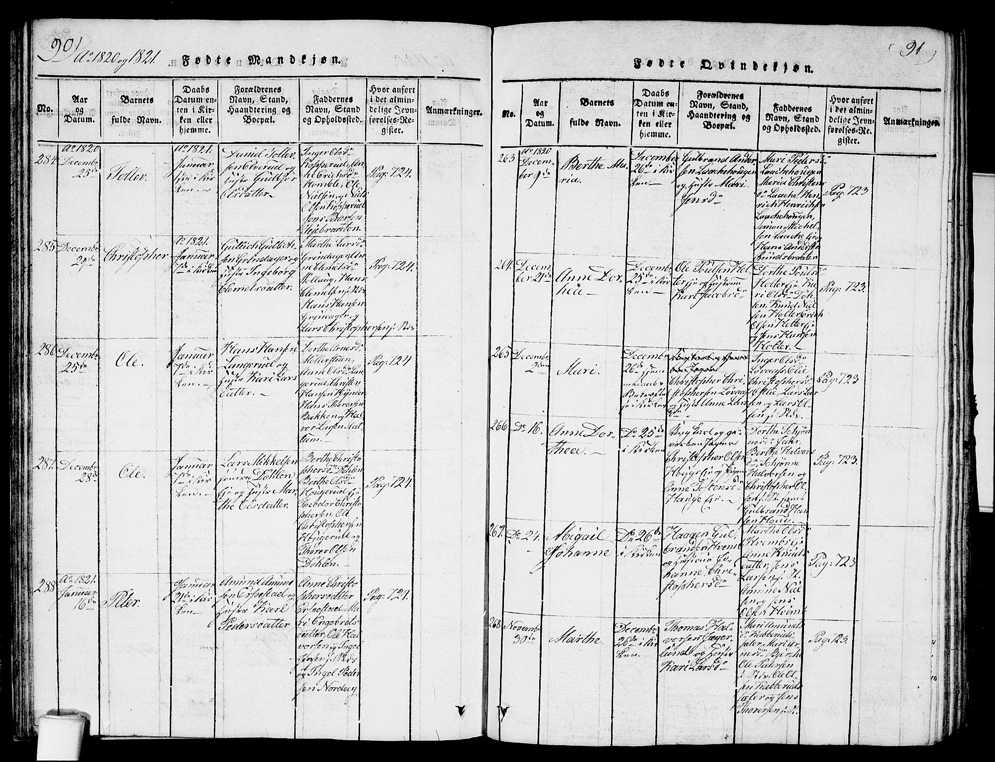 Nannestad prestekontor Kirkebøker, AV/SAO-A-10414a/G/Ga/L0001: Klokkerbok nr. I 1, 1815-1839, s. 90-91