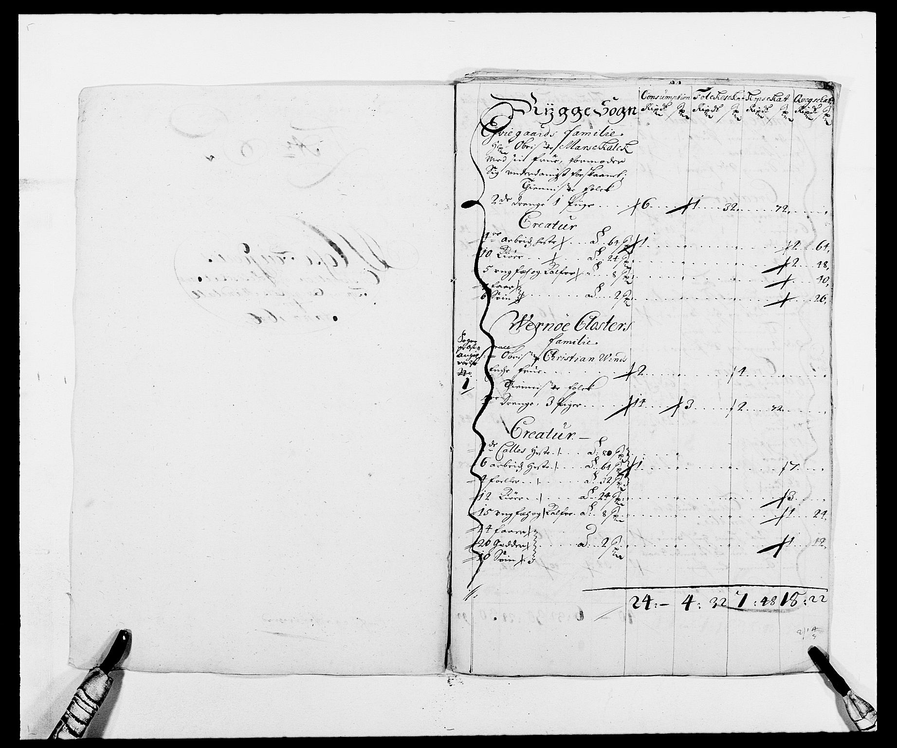 Rentekammeret inntil 1814, Reviderte regnskaper, Fogderegnskap, AV/RA-EA-4092/R02/L0105: Fogderegnskap Moss og Verne kloster, 1685-1687, s. 248