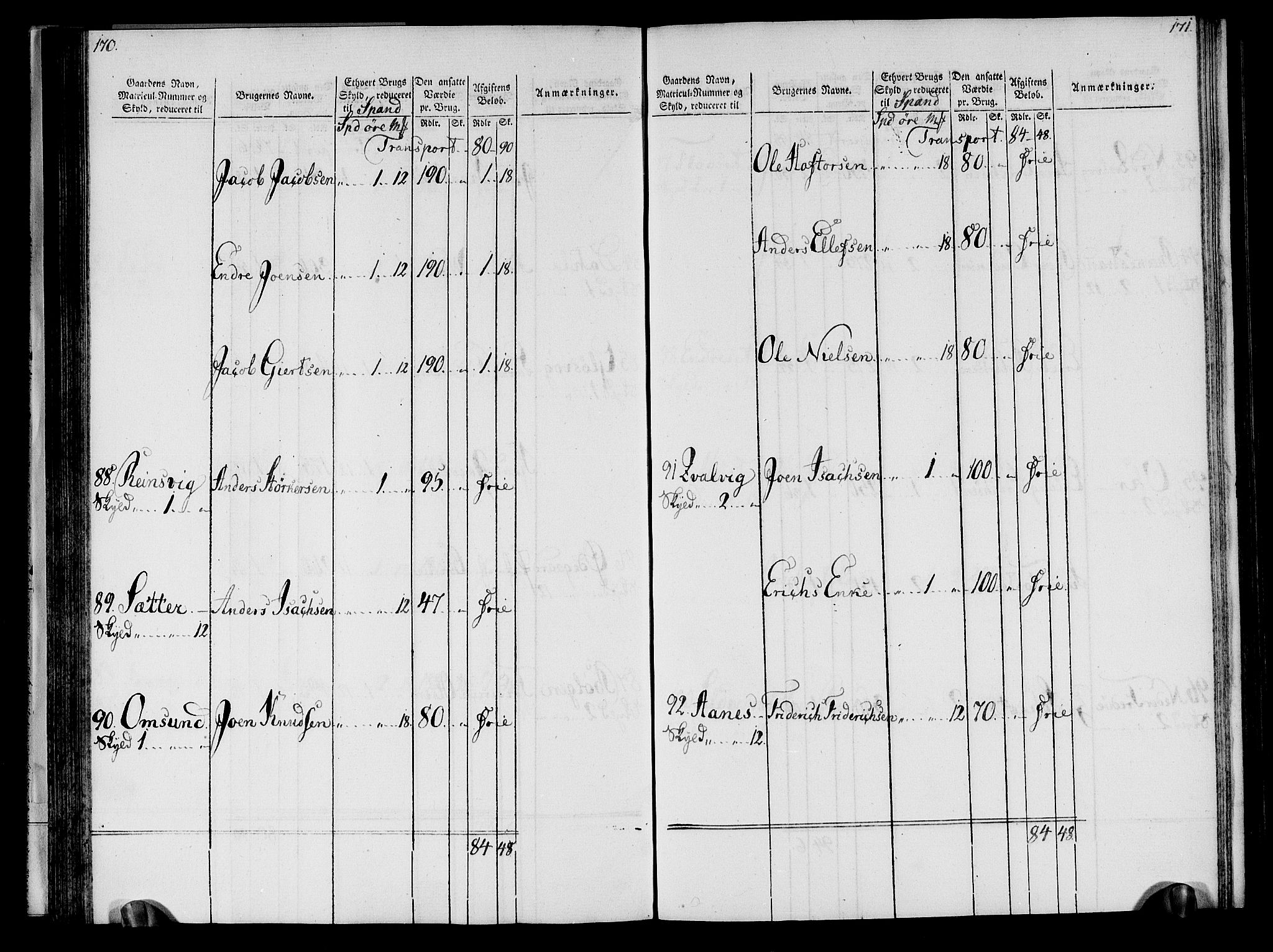 Rentekammeret inntil 1814, Realistisk ordnet avdeling, AV/RA-EA-4070/N/Ne/Nea/L0133: Nordmøre fogderi. Oppebørselsregister, 1803, s. 88