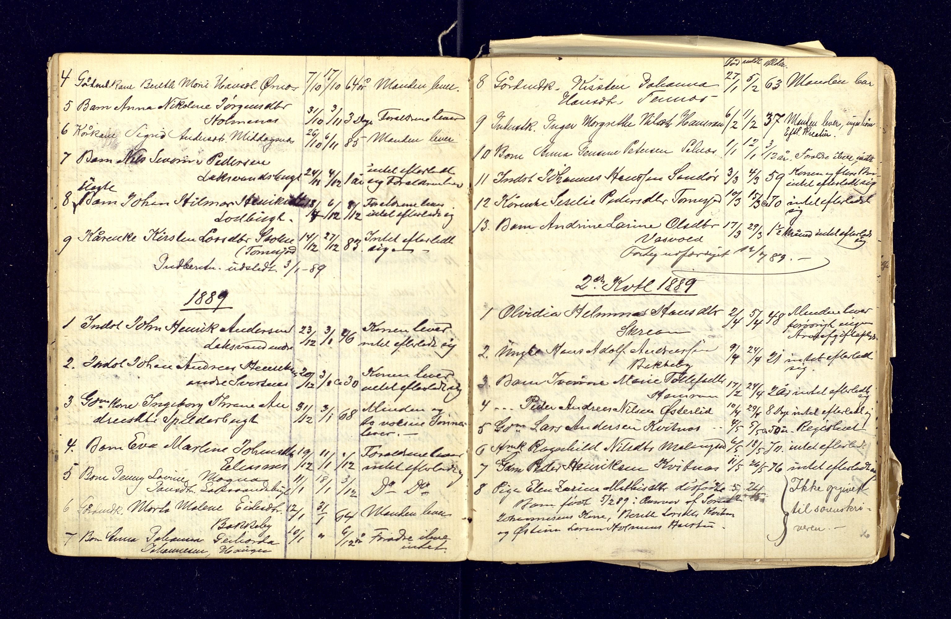 Lensmannen i Balsfjord, AV/SATØ-S-0085/Gh/Ghb/L0111/0001: Dødsfallsprotokoller / Dødsfallsprotokoll, 1879-1900