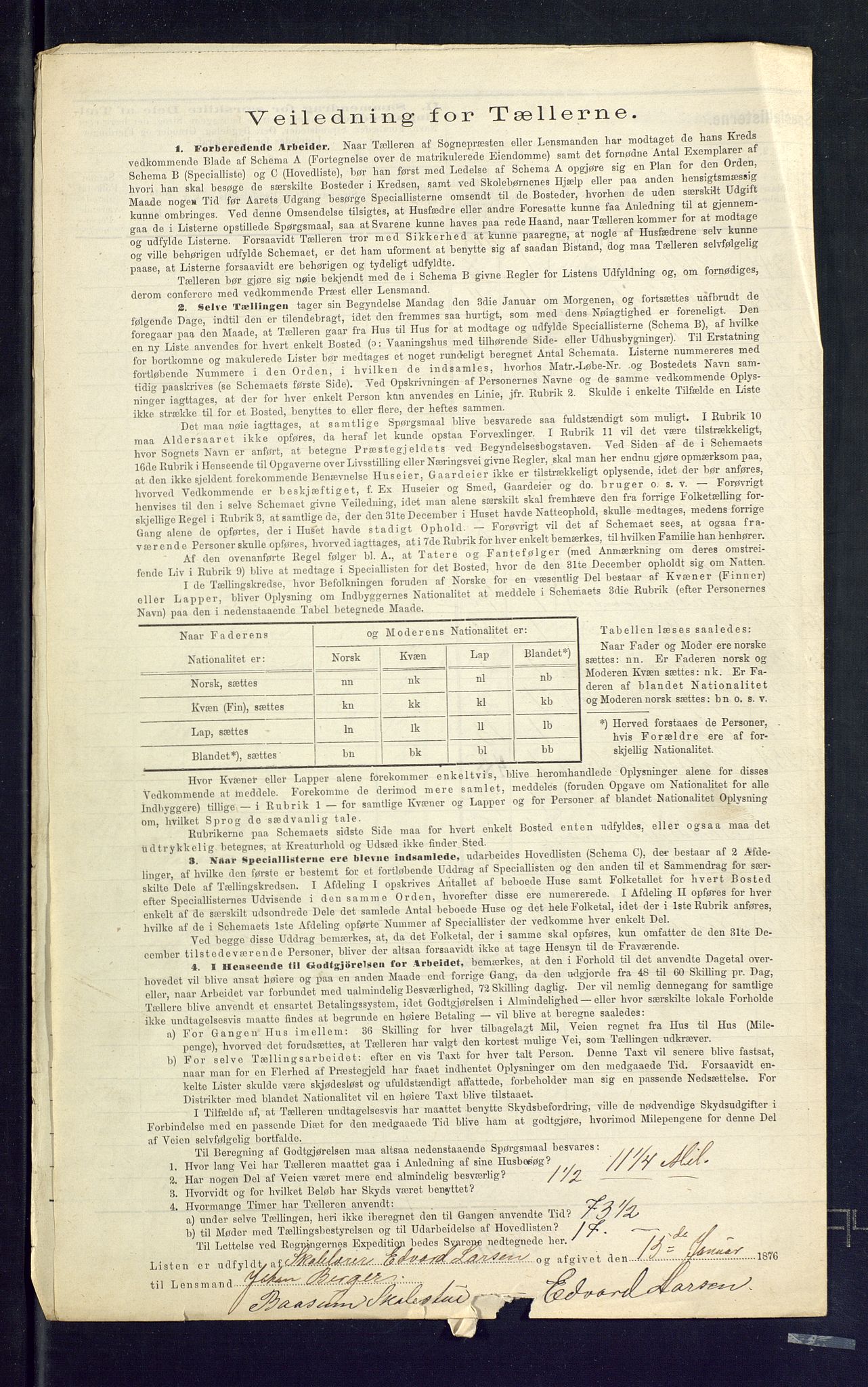 SAKO, Folketelling 1875 for 0621P Sigdal prestegjeld, 1875, s. 32