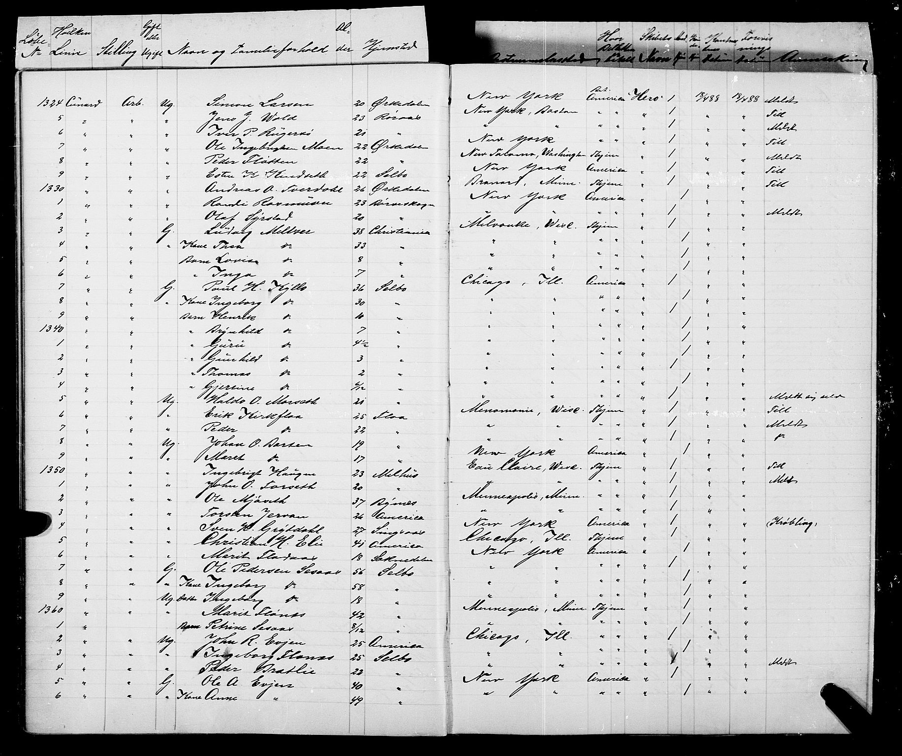 Trondheim politikammer, AV/SAT-A-1887/1/32/L0008: Emigrantprotokoll VIII, 1888-1892