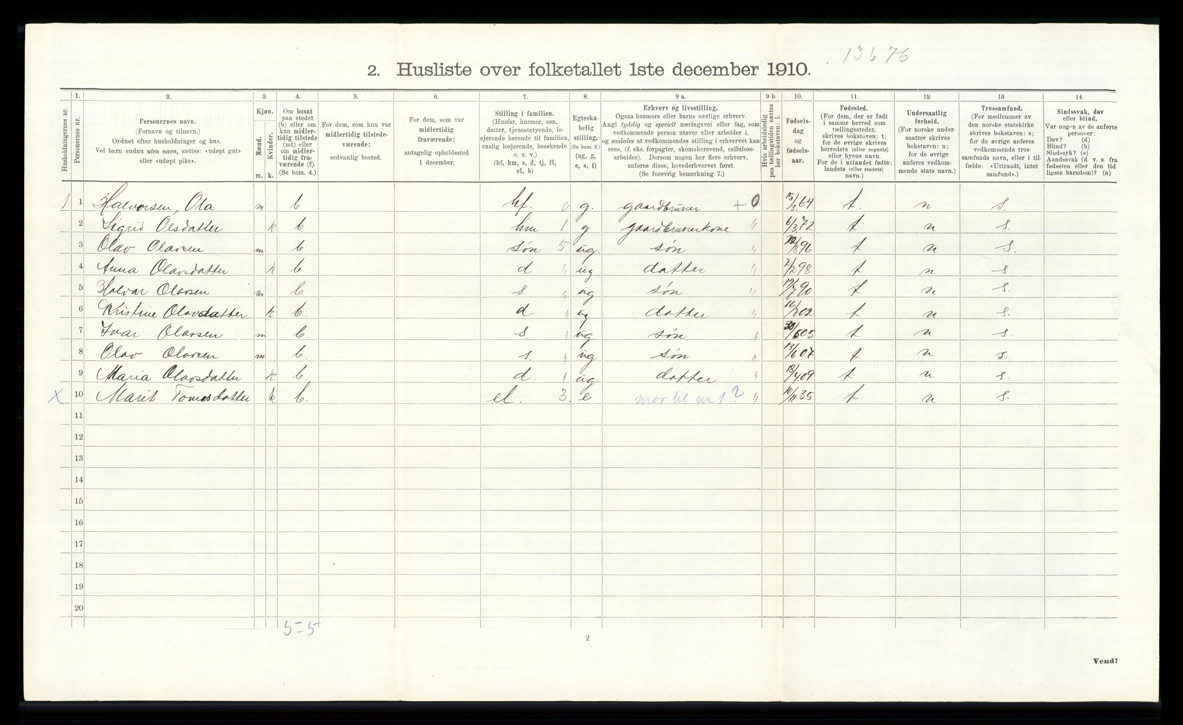 RA, Folketelling 1910 for 0540 Sør-Aurdal herred, 1910, s. 674