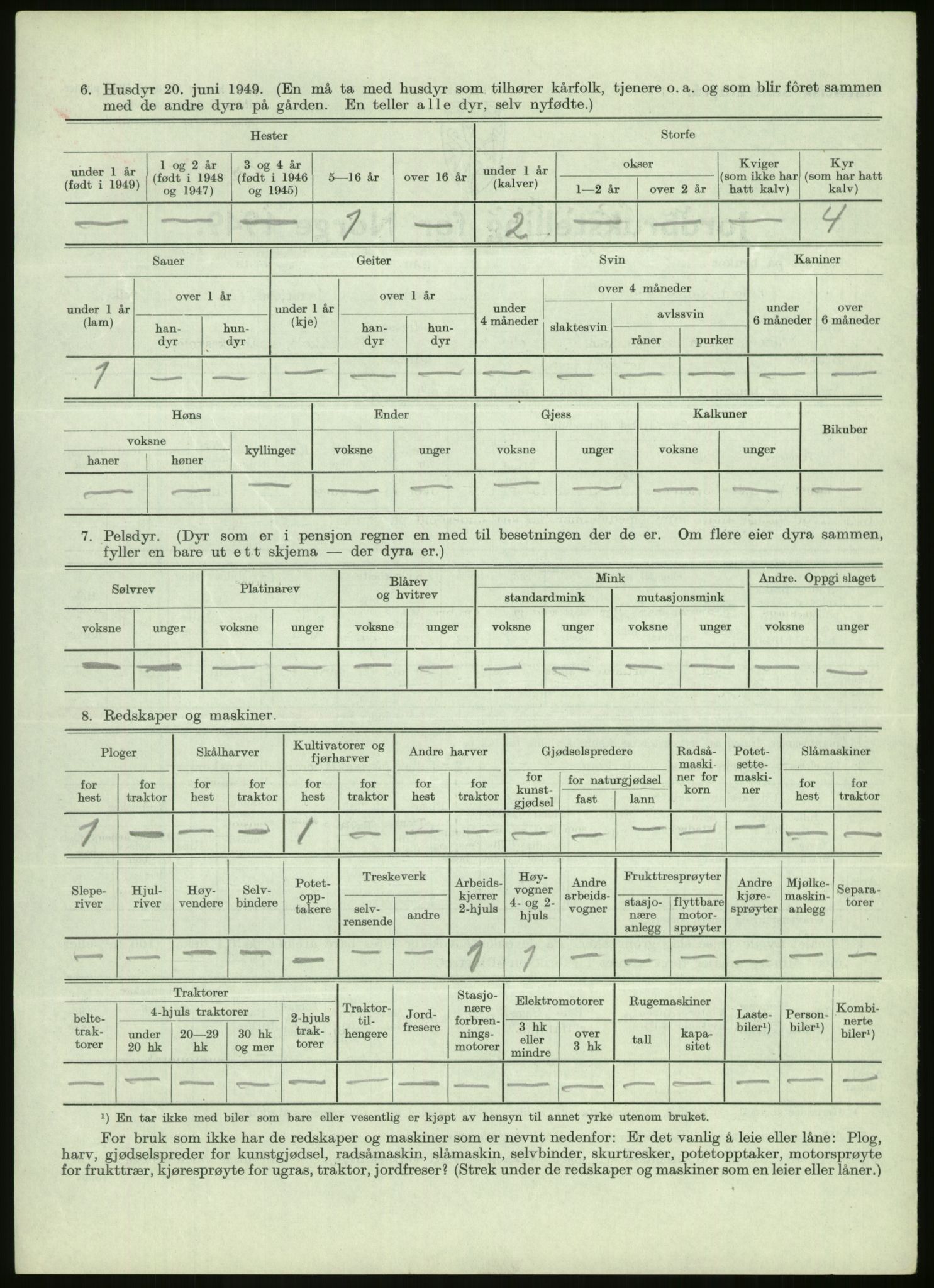 Statistisk sentralbyrå, Næringsøkonomiske emner, Jordbruk, skogbruk, jakt, fiske og fangst, AV/RA-S-2234/G/Gc/L0438: Troms: Salangen og Bardu, 1949, s. 1168