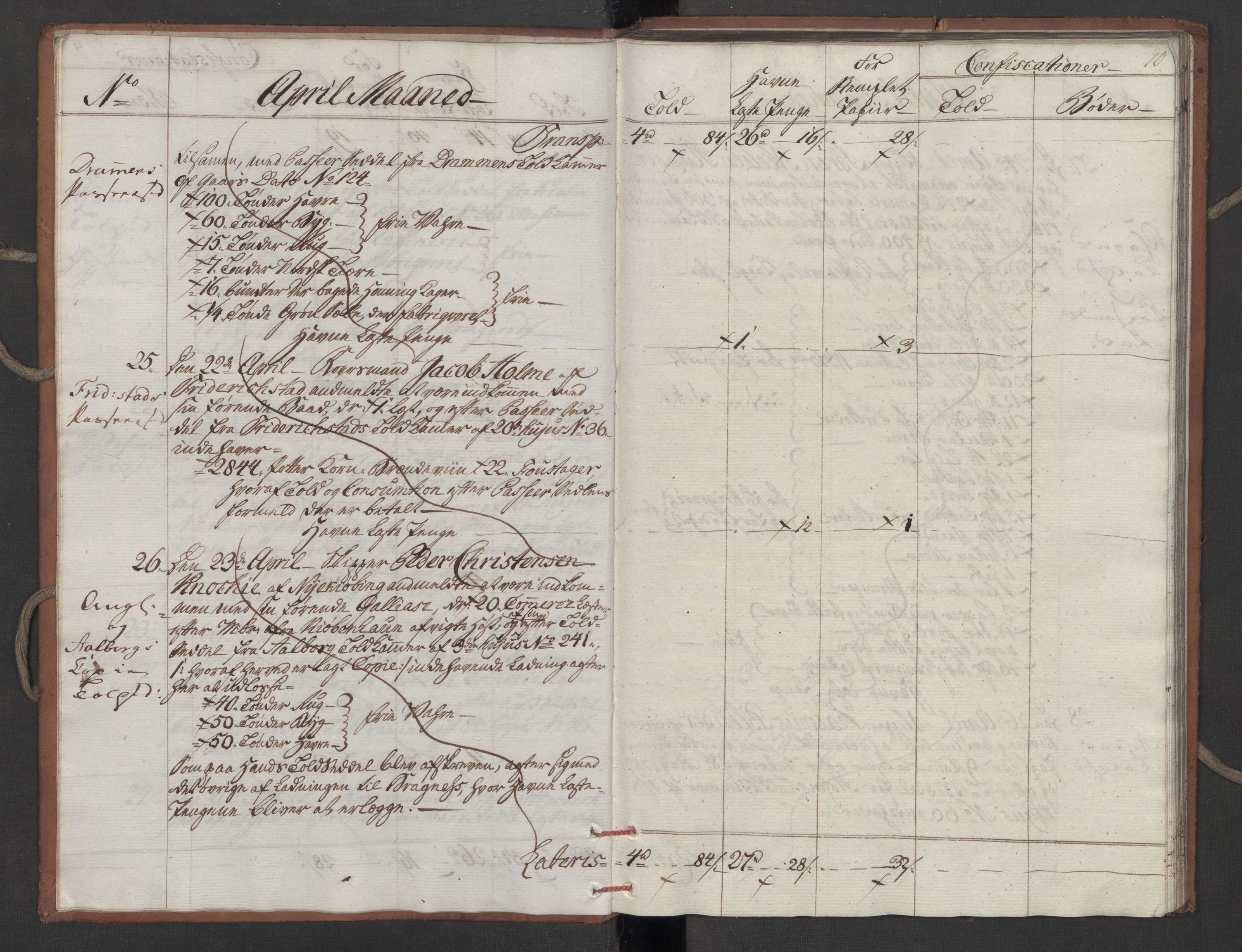 Generaltollkammeret, tollregnskaper, AV/RA-EA-5490/R10/L0052/0001: Tollregnskaper Tønsberg / Inngående tollbok, 1790, s. 9b-10a