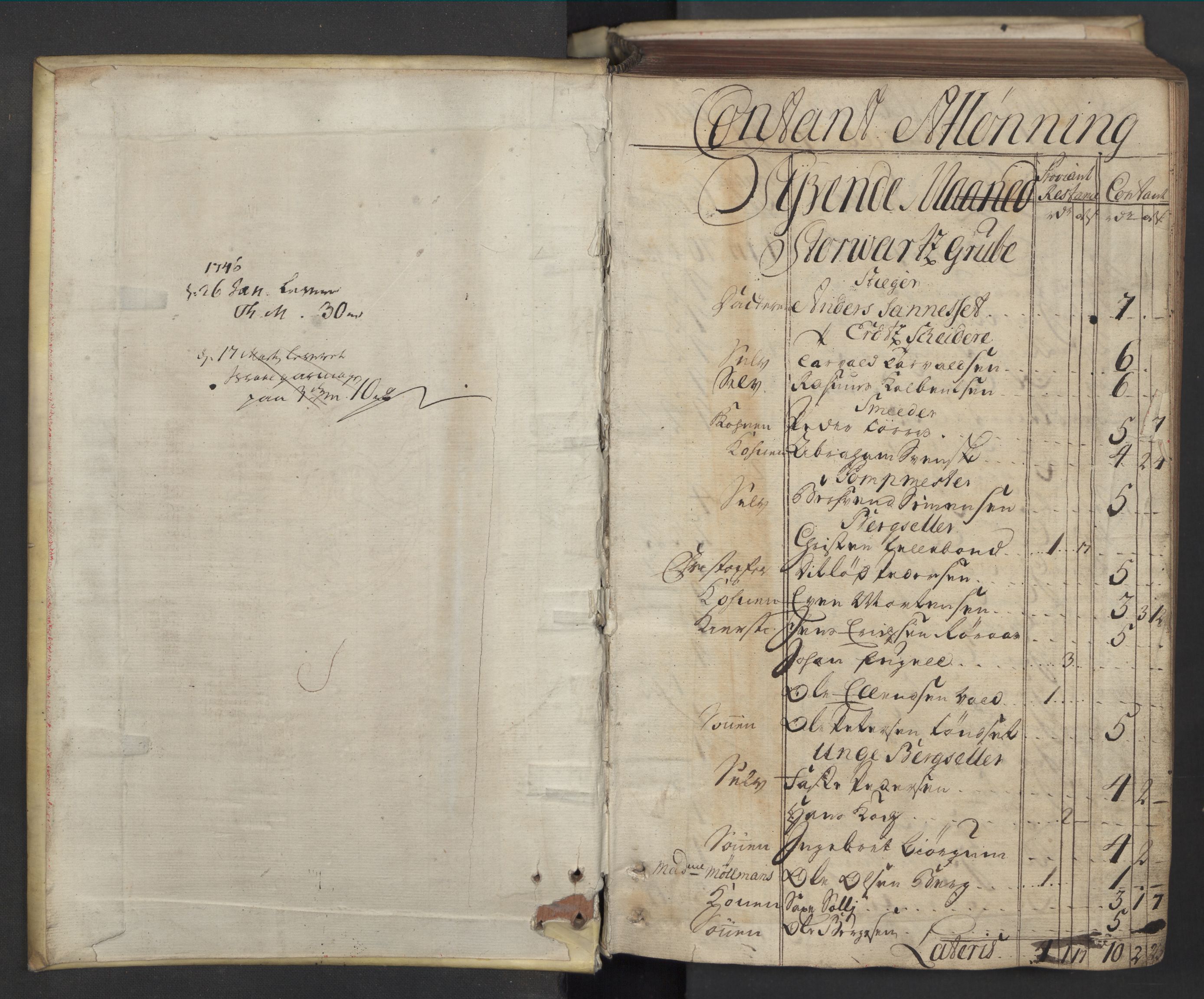 Røros kobberverk, SAT/PA-0211/1/08/L0355: 8.3.32 Kontant avlønningsbok, 1744-1746