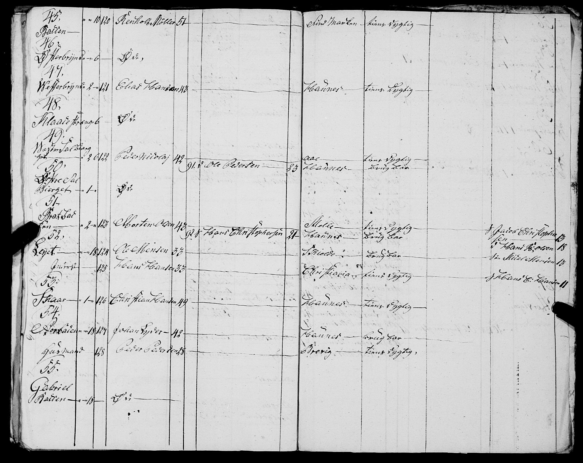 Fylkesmannen i Nordland, AV/SAT-A-0499/1.1/R/Ra/L0030: --, 1806-1836, s. 297