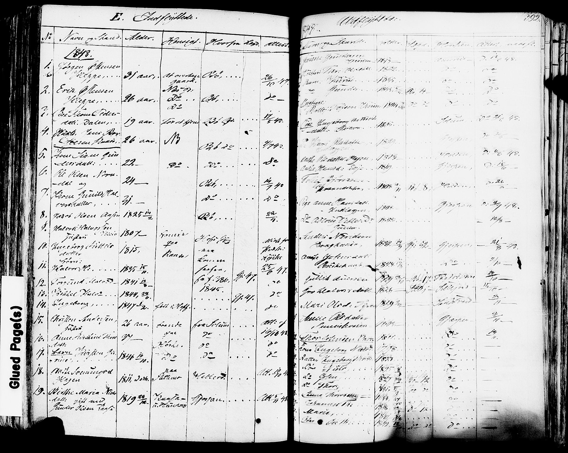 Sauherad kirkebøker, AV/SAKO-A-298/F/Fa/L0006: Ministerialbok nr. I 6, 1827-1850, s. 392