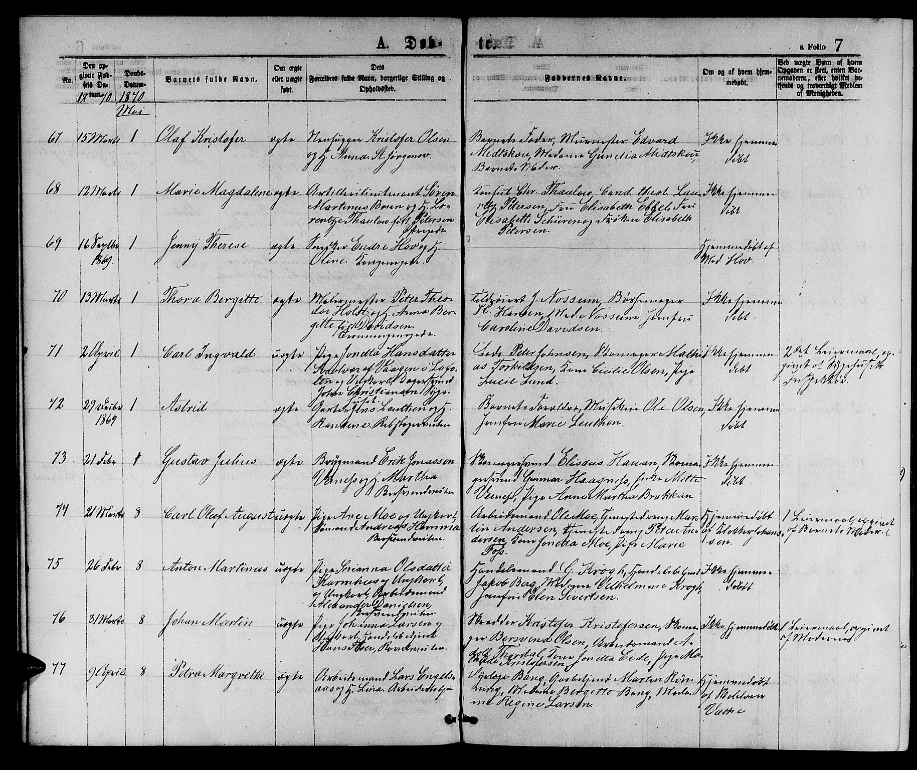 Ministerialprotokoller, klokkerbøker og fødselsregistre - Sør-Trøndelag, SAT/A-1456/601/L0088: Klokkerbok nr. 601C06, 1870-1878, s. 7