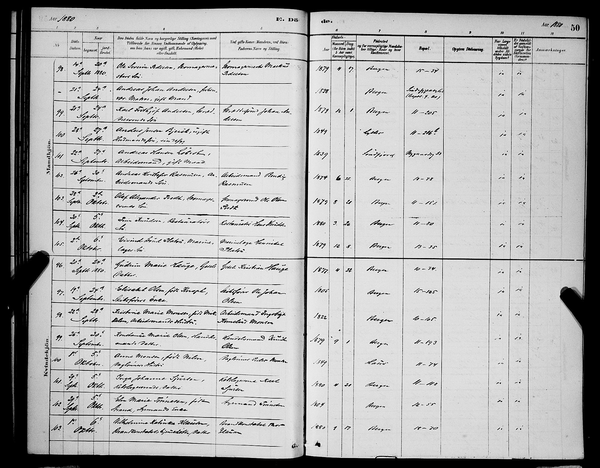 Domkirken sokneprestembete, AV/SAB-A-74801/H/Hab/L0041: Klokkerbok nr. E 5, 1878-1900, s. 50