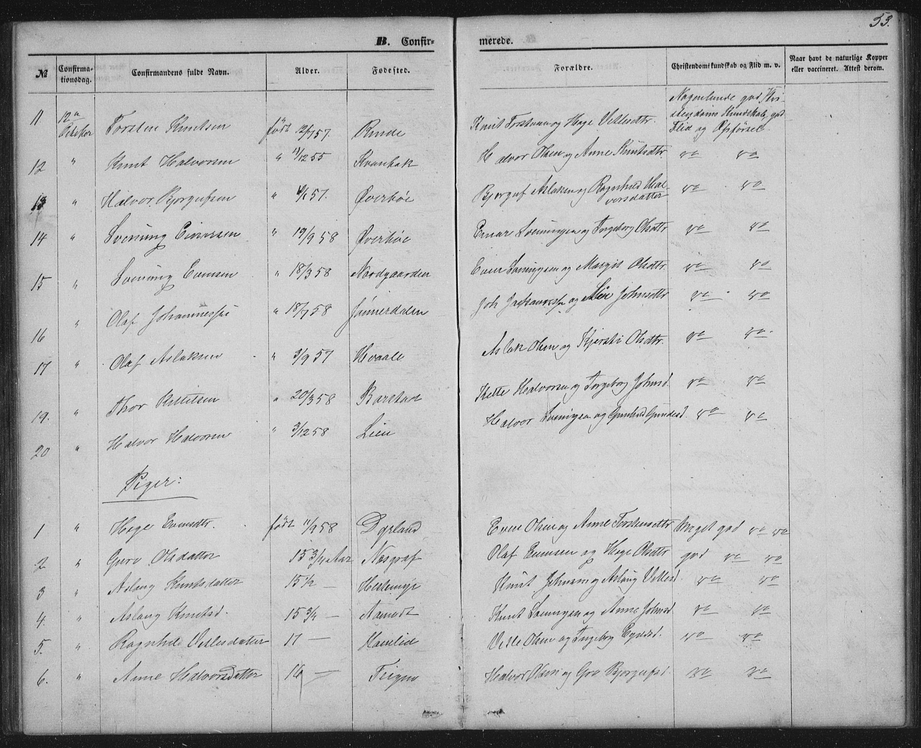 Seljord kirkebøker, AV/SAKO-A-20/G/Gc/L0002: Klokkerbok nr. III 2, 1872-1886, s. 53