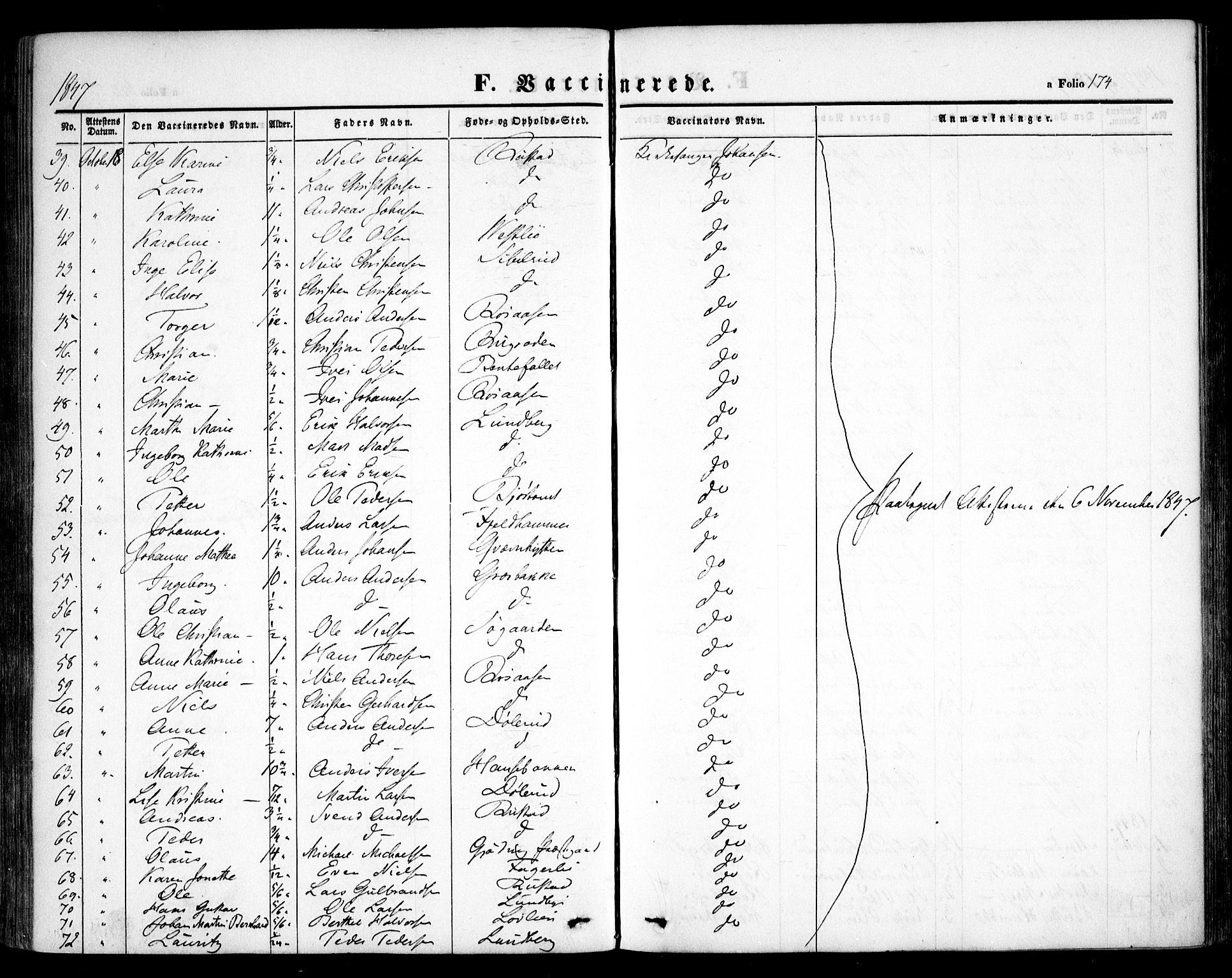 Hurdal prestekontor Kirkebøker, AV/SAO-A-10889/F/Fa/L0005: Ministerialbok nr. I 5, 1846-1859, s. 174