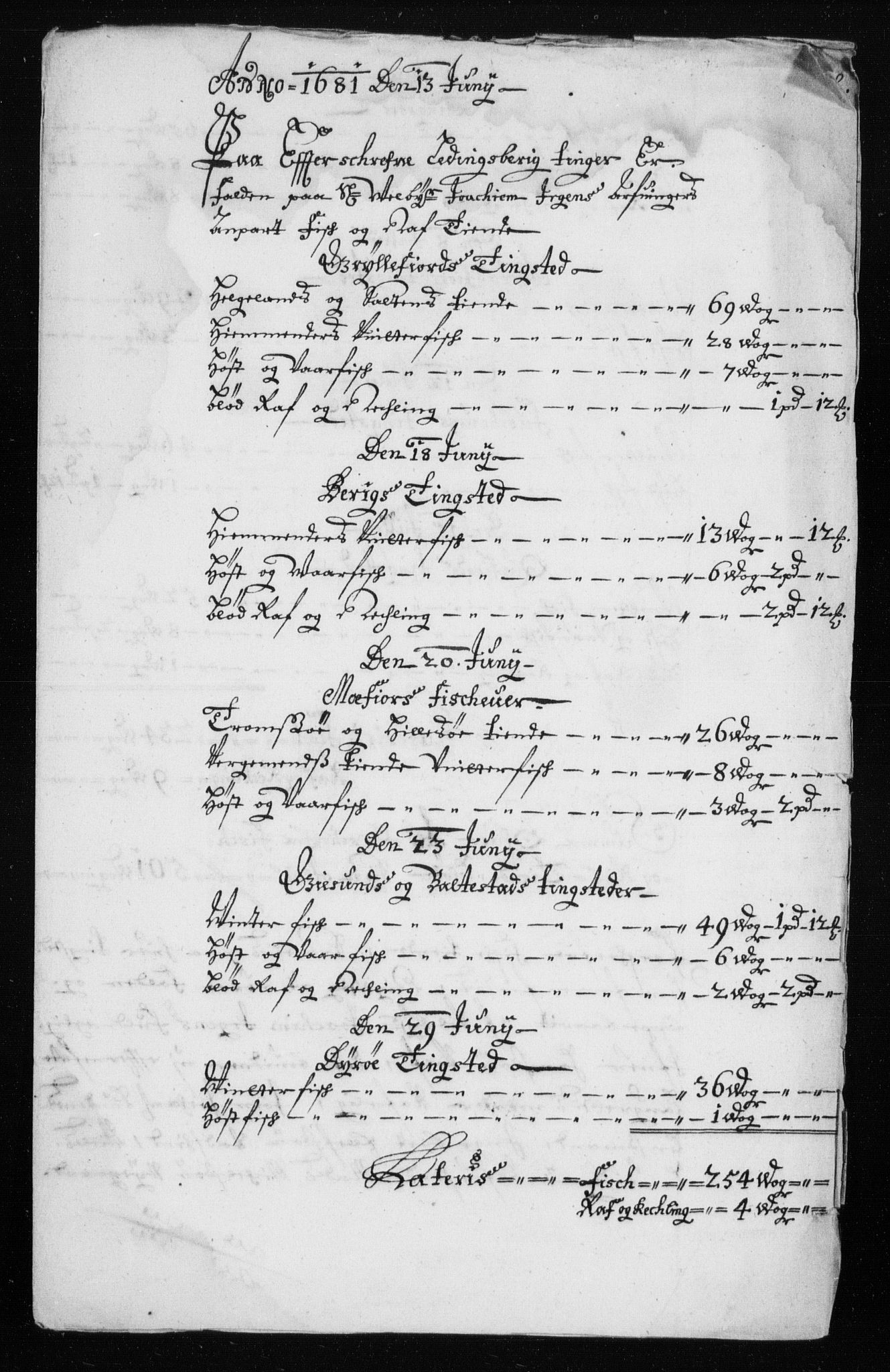 Rentekammeret inntil 1814, Reviderte regnskaper, Stiftamtstueregnskaper, Trondheim stiftamt og Nordland amt, AV/RA-EA-6044/R/Rh/L0008: Nordland amt, 1681