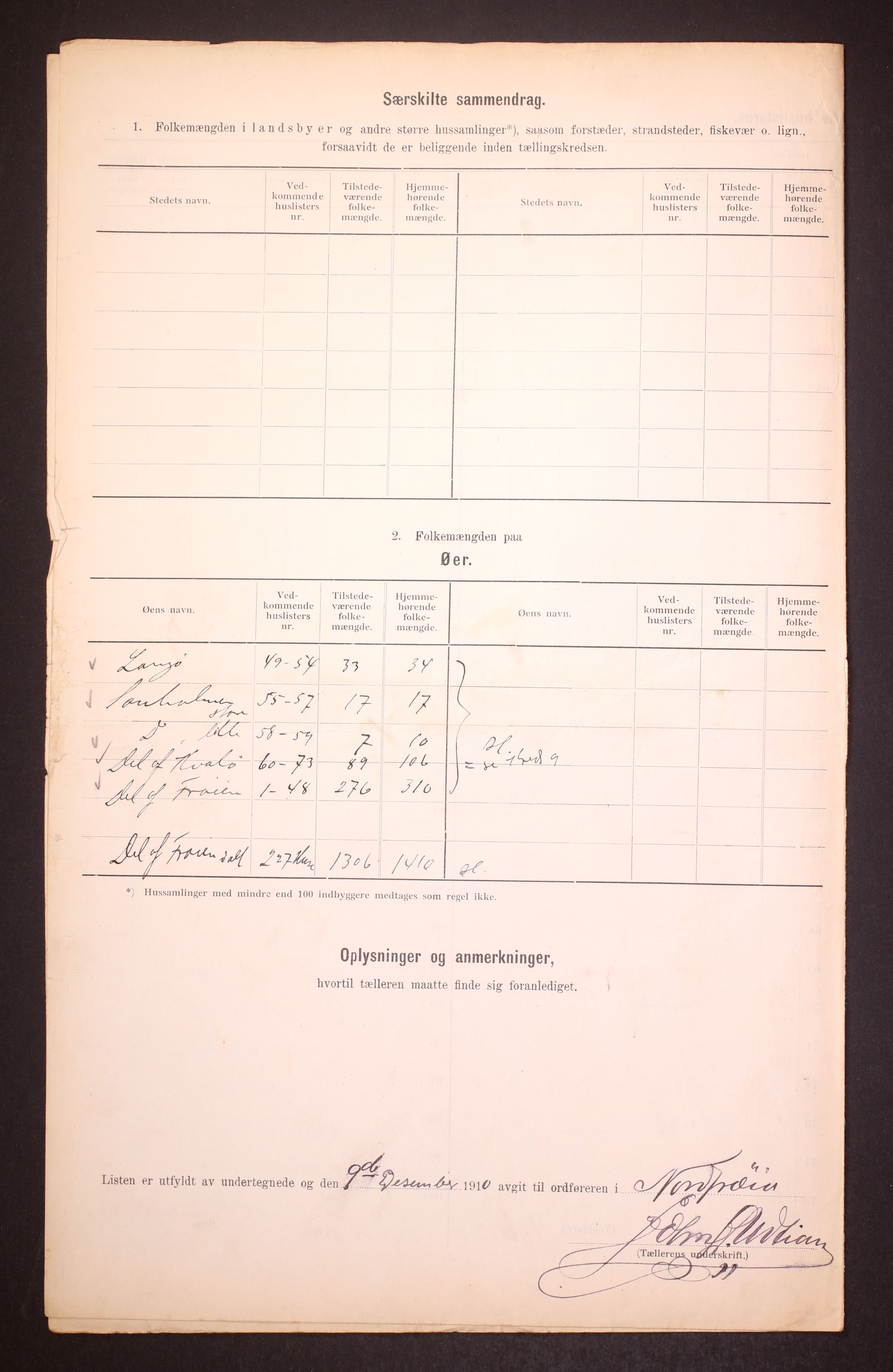 RA, Folketelling 1910 for 1620 Nord-Frøya herred, 1910, s. 21